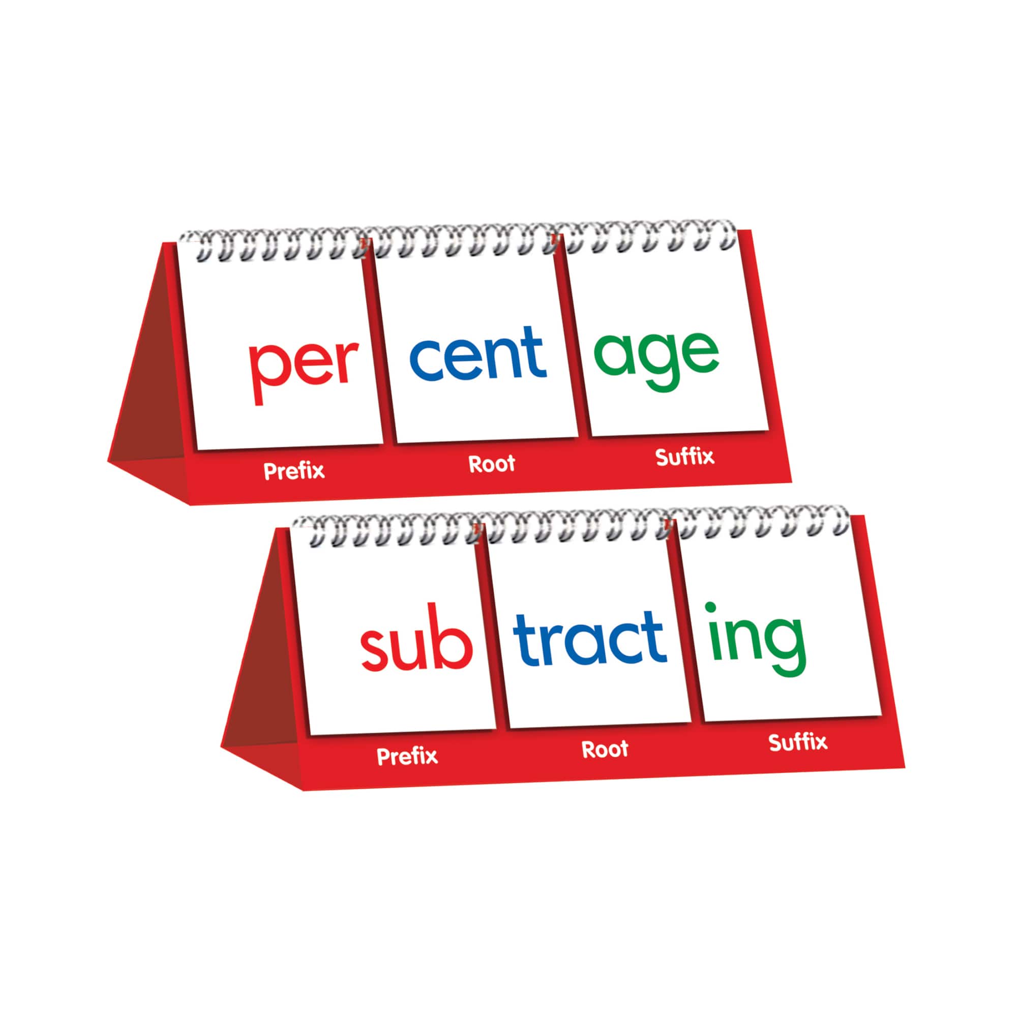 Junior Learning® Syllables Flip Card Educational Learning Set