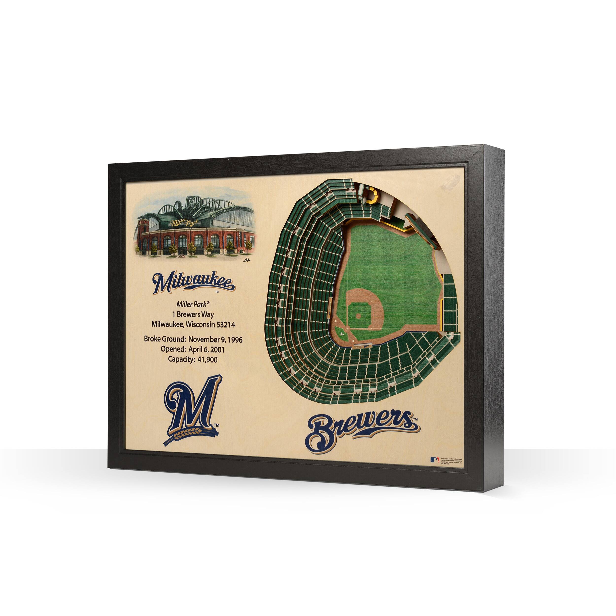 Cheap Wholesale New Brand Milwaukee Brewers Blank Home