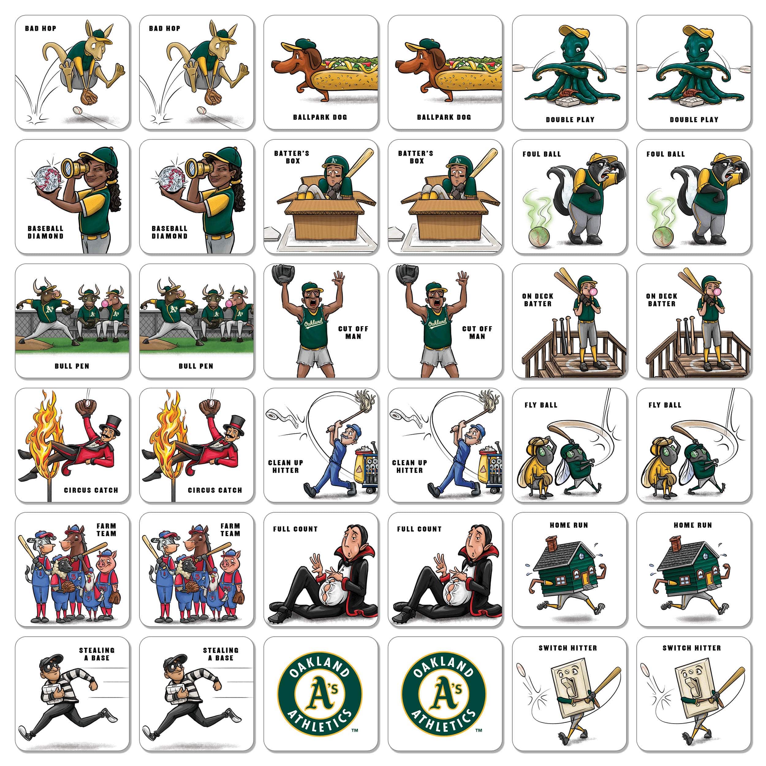 Major League Baseball Licensed Memory Match Game
