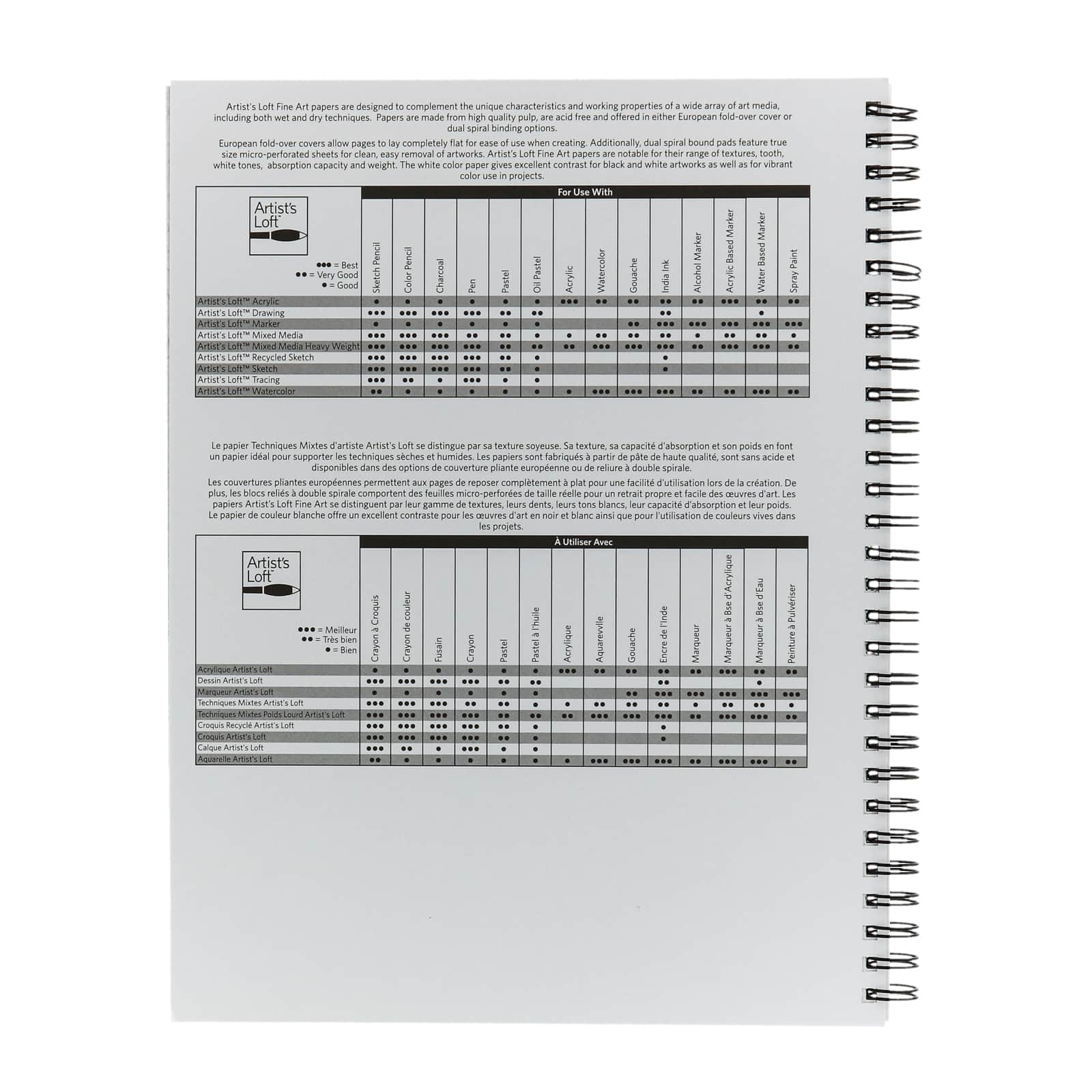 Shop for the Canson® Media Paper Pad, 7 x 10 at Michaels