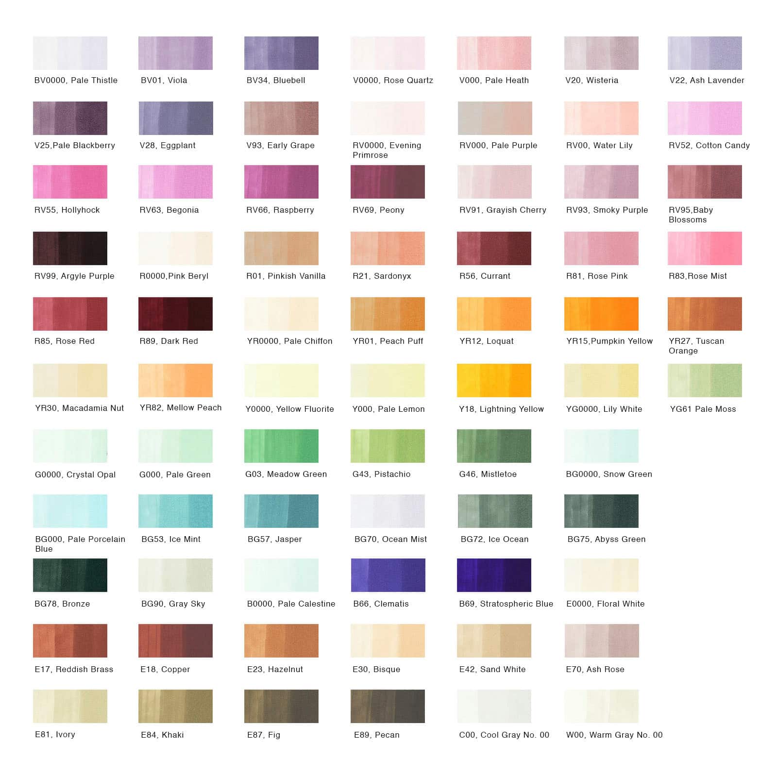 Copic® Sketch Marker Set, 72-Colors, E 