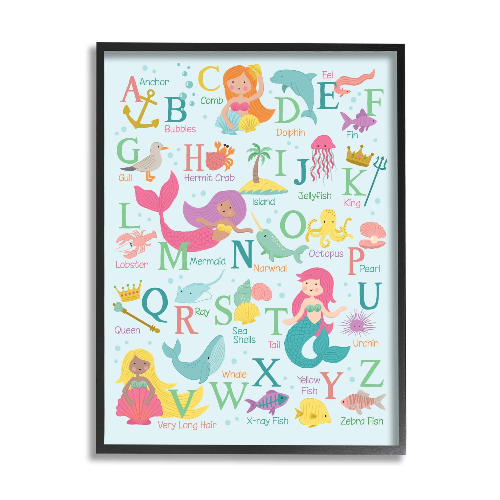 Stupell Industries Kid&#x27;s Mermaid Alphabet Beach Fantasy ABC Typography in Black Frame Wall Art