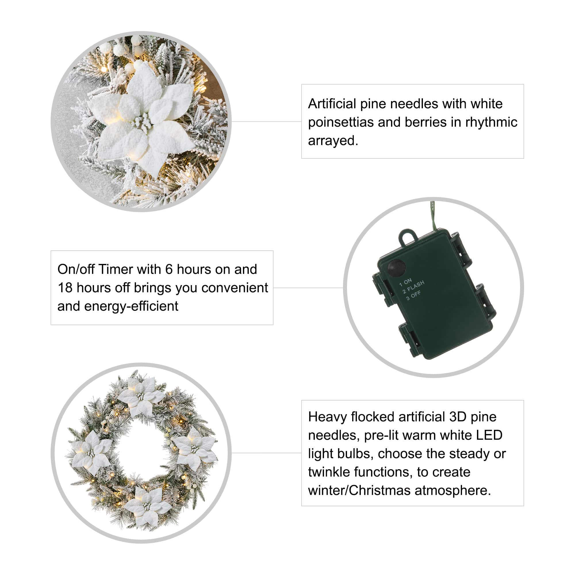 Glitzhome&#xAE; 24&#x22; Pre-Lit Snow Flocked Greenery Pine Poinsettia Christmas Wreath &#x26; Matched 2 Pack 9ft. Garland Set