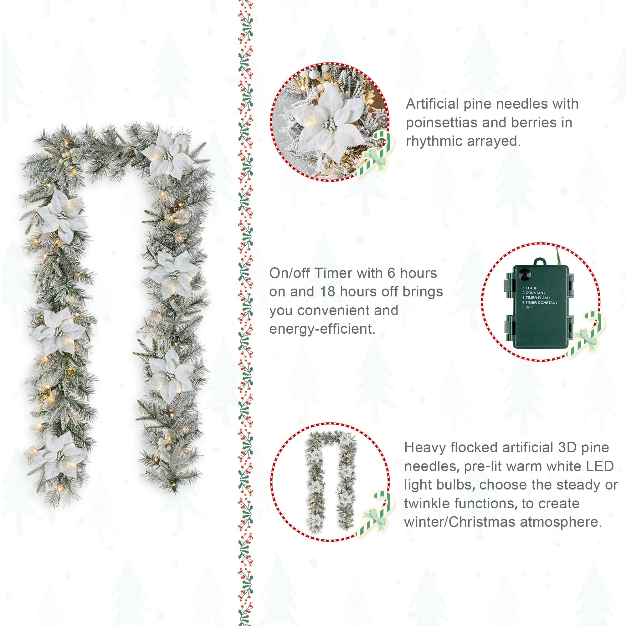 Glitzhome® 9ft. Pre-Lit Snow-Flocked Greenery Pine & Poinsettia Christmas Garlands, 2ct.