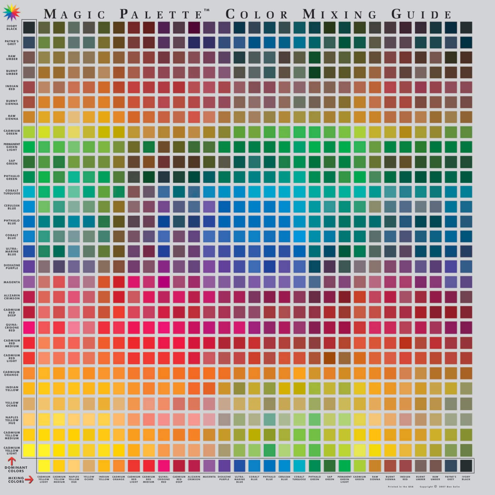 Magic Palette&#xAE; Studio Color Mixing Guide