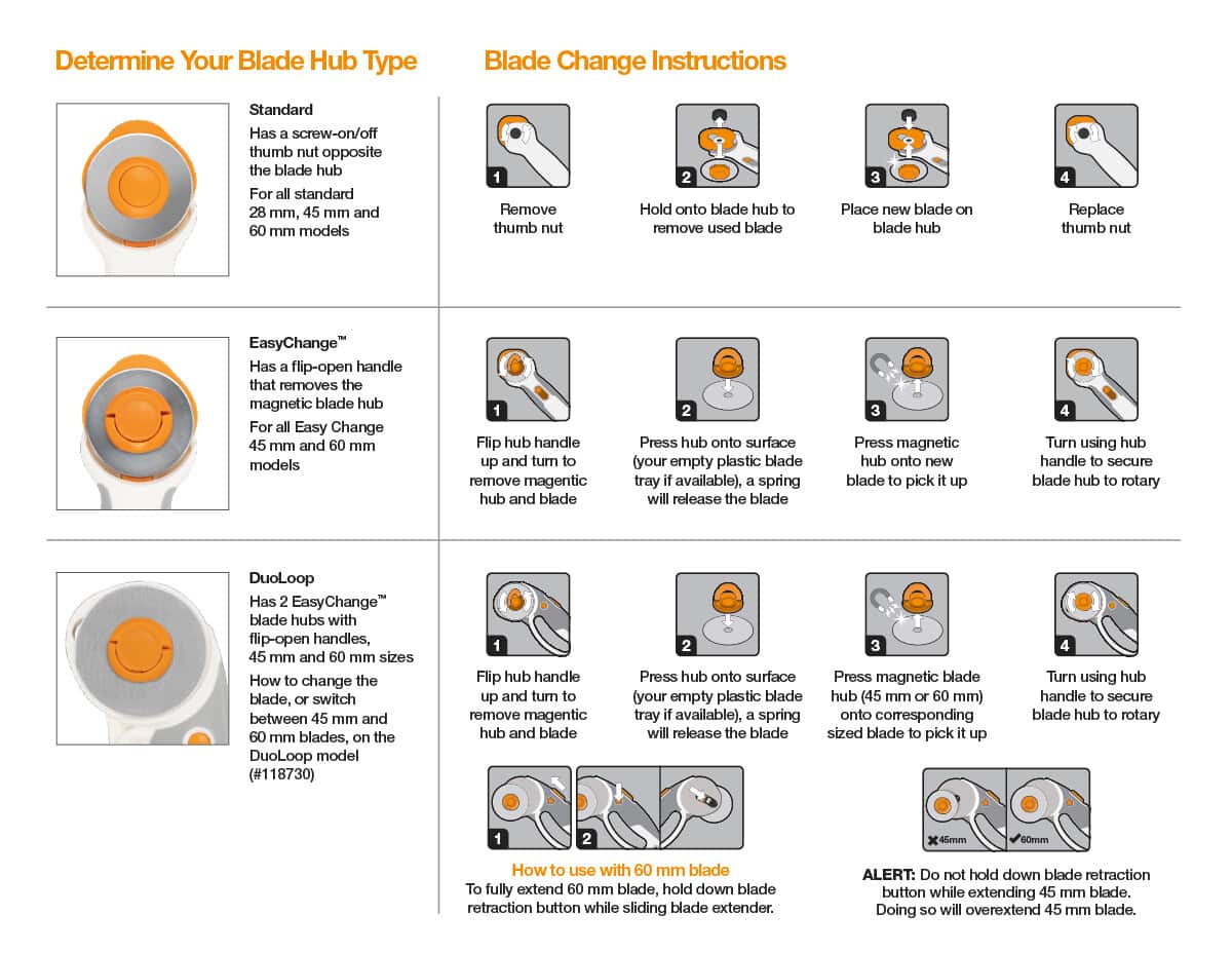 Fiskars® 45mm Blue Loop Rotary Cutter