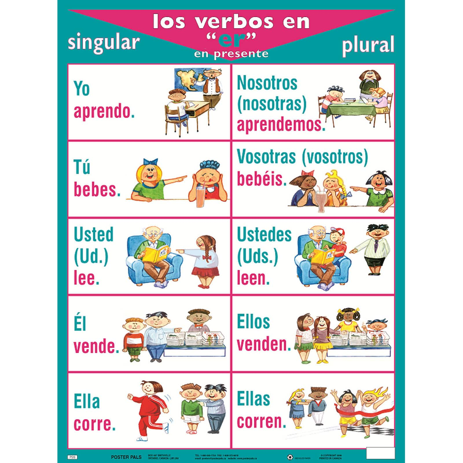 Poster Pals&#xAE; Spanish Verb Posters, 7ct.