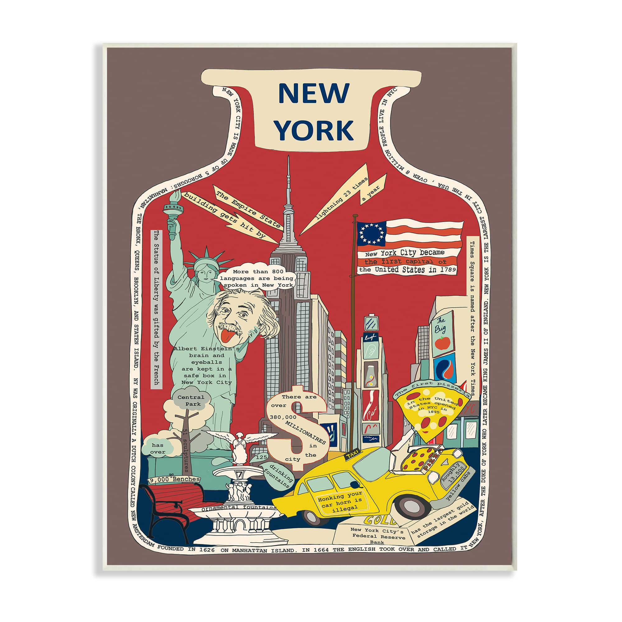 Stupell Industries Vintage Jar New York City Interesting Facts Wall Plaque