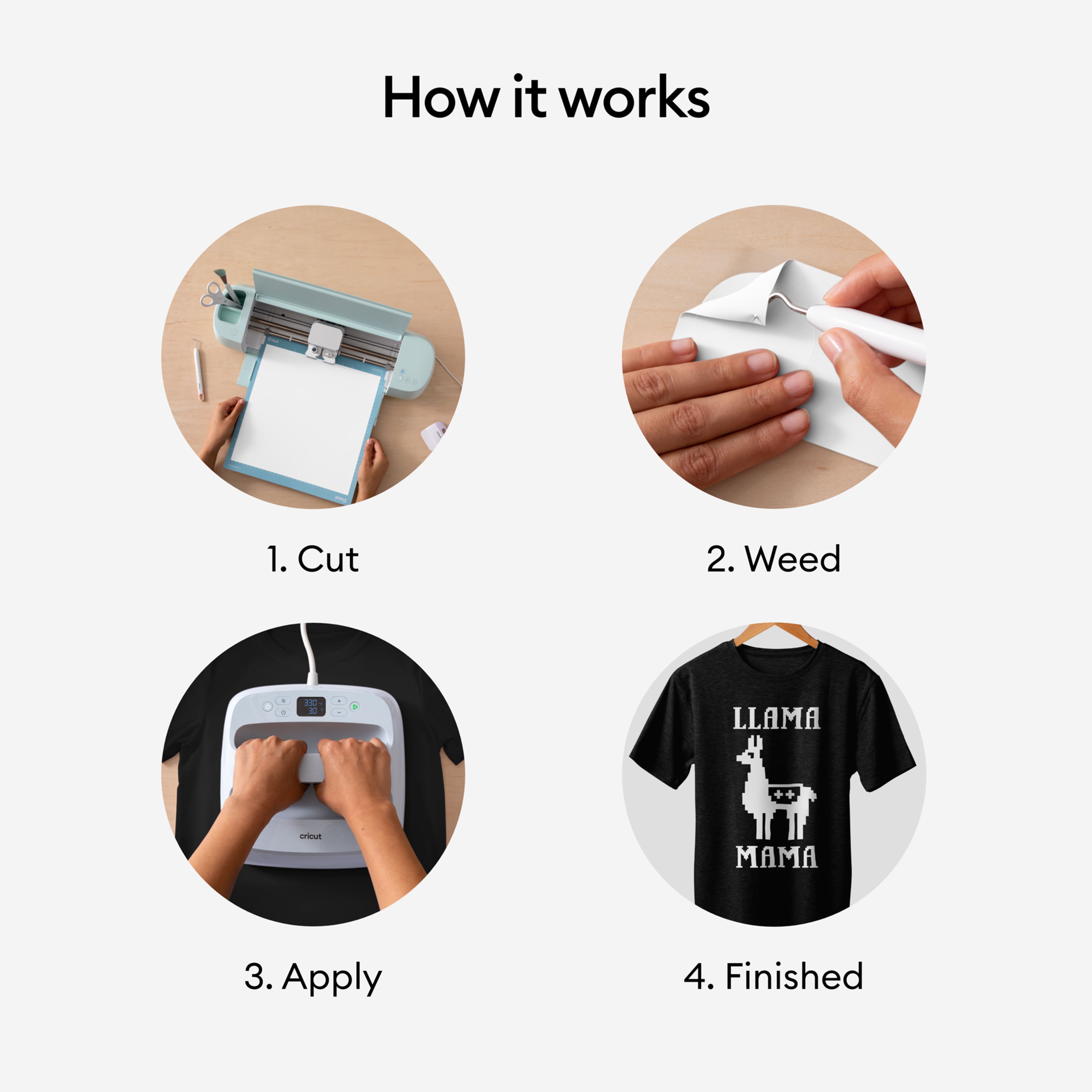 Cricut® 12" x 5ft. Iron-On