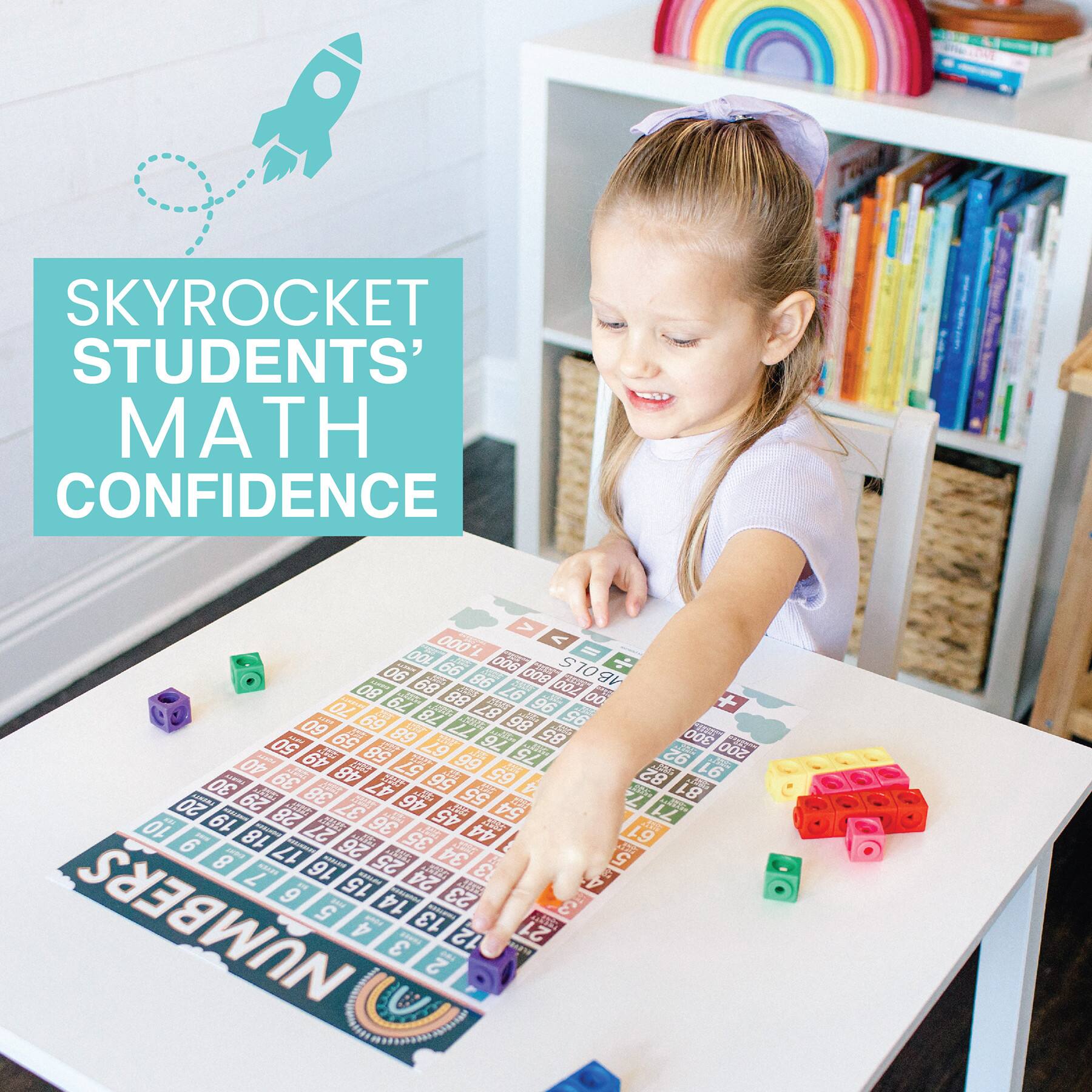 Hadley Designs 11" x 17" Boho Math Multiplication and Division Elementary Laminated Posters Set