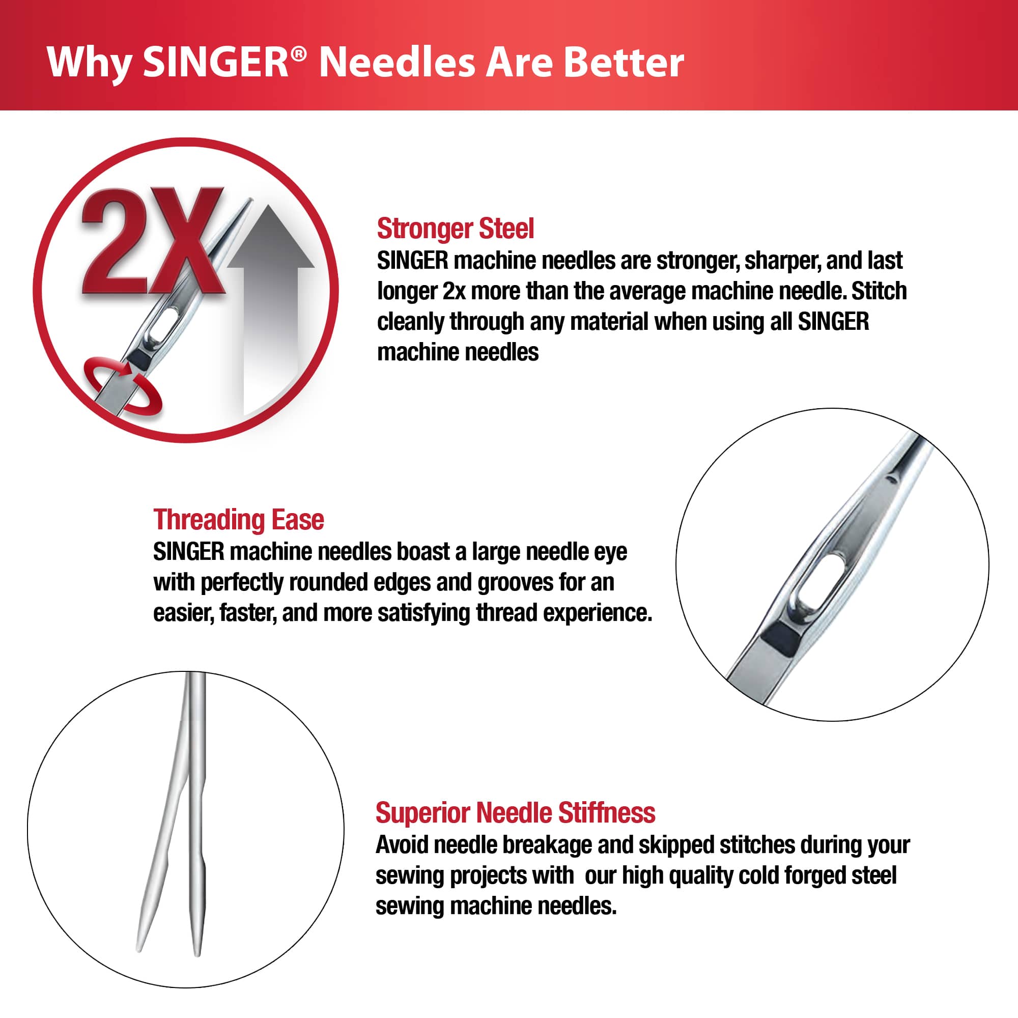 SINGER&#xAE; Regular Point Needles, 5ct.