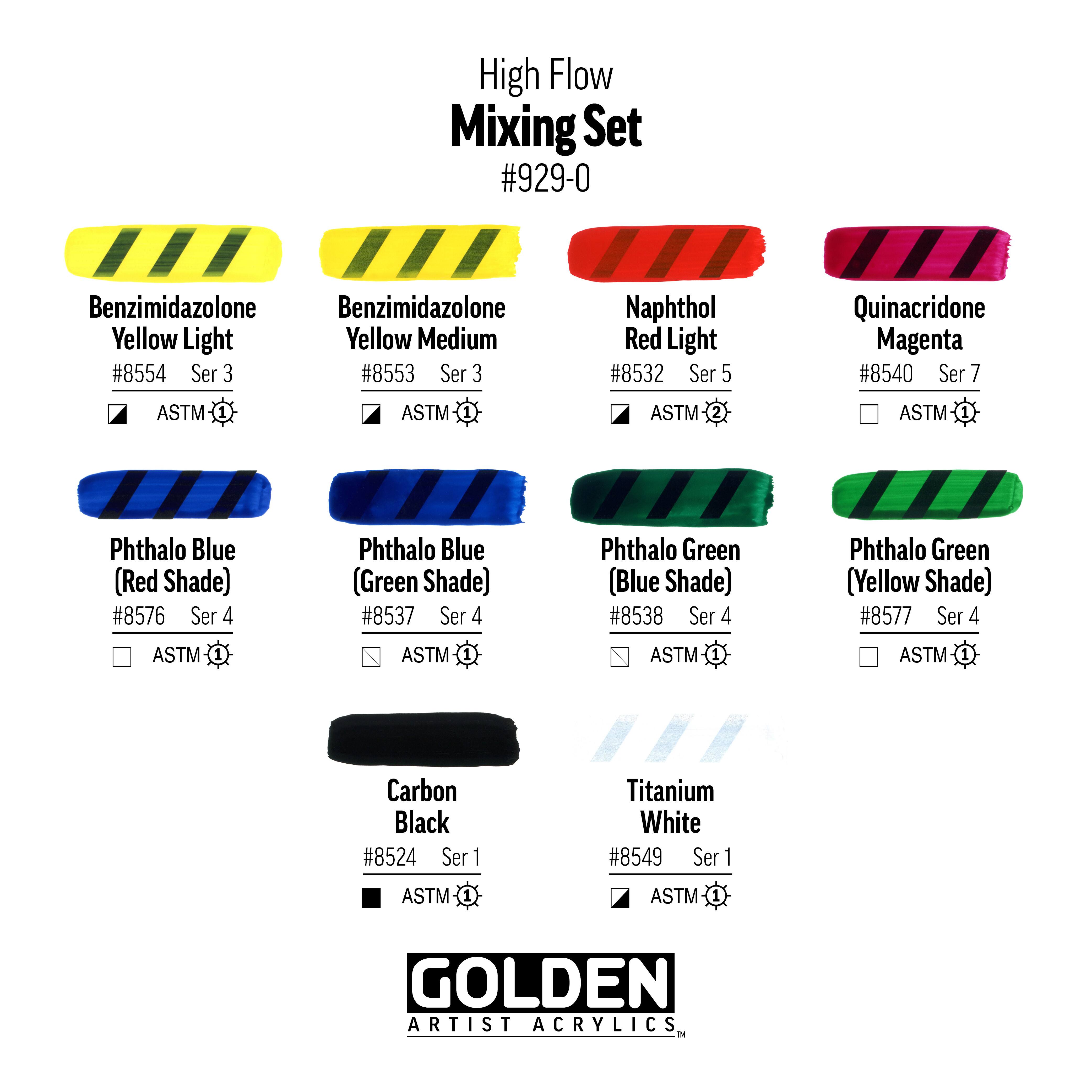 Golden&#xAE; High Flow Acrylic 10 Color Paint Mixing Set