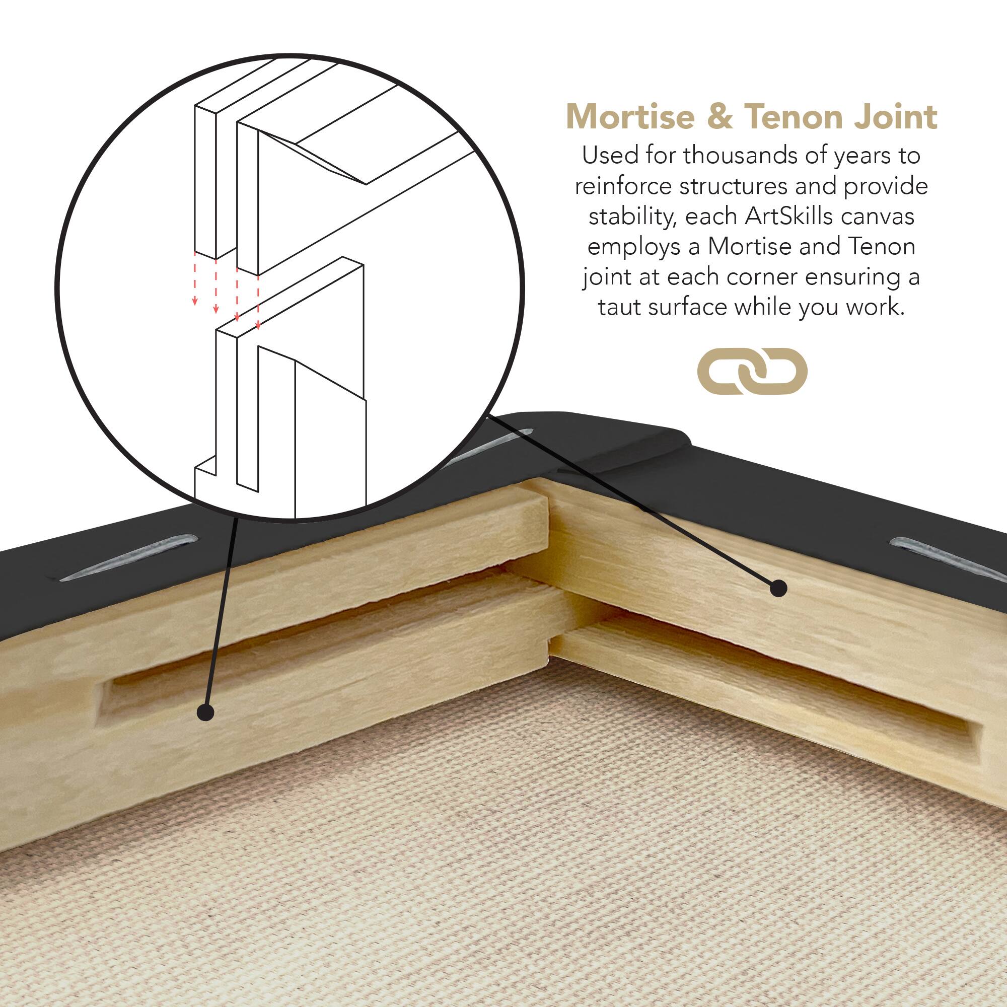 ArtSkills&#xAE; 2 Pack Black Stretched Canvases