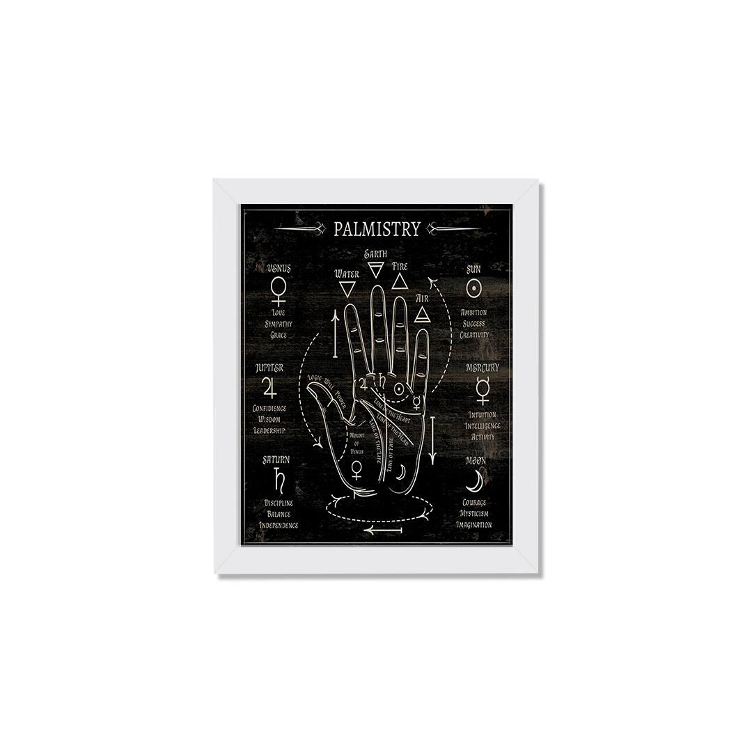 Palmistry  2 11&#x22; x 14&#x22; White Framed Print Under Plexiglass