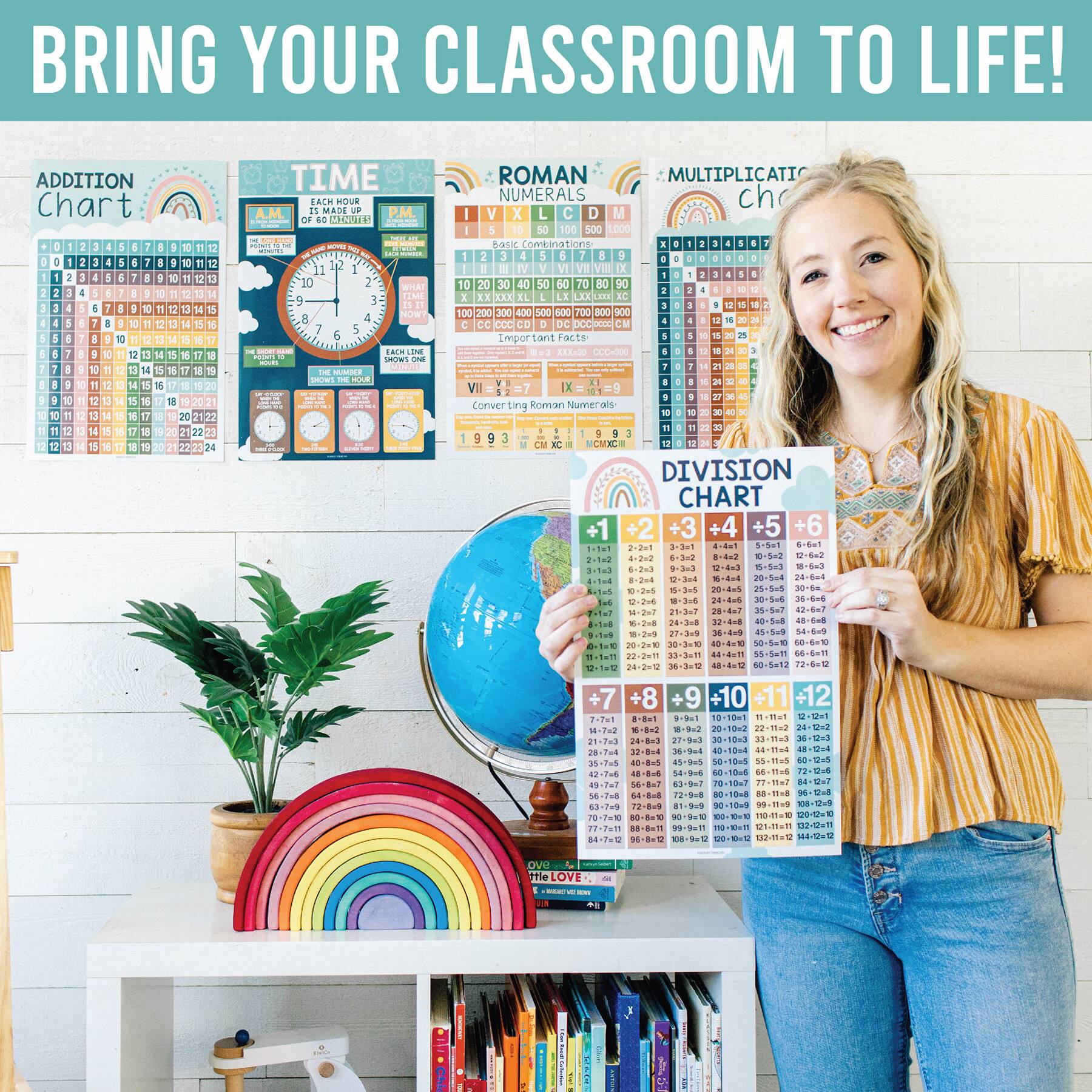 Hadley Designs 11" x 17" Boho Math Multiplication and Division Elementary Laminated Posters Set