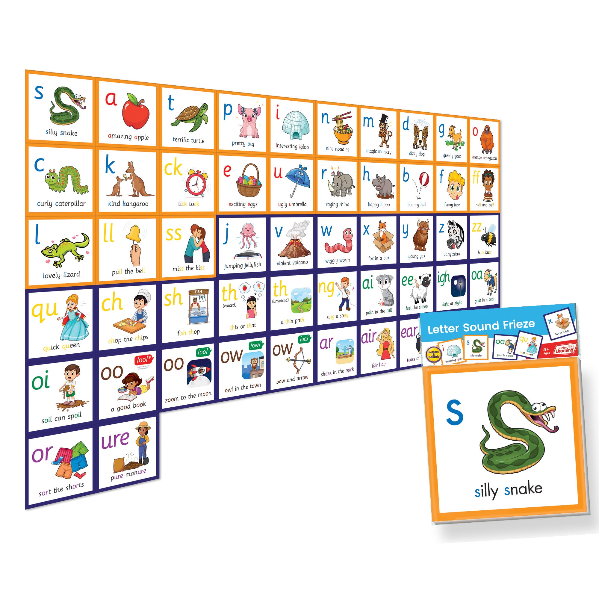 Junior Learning&#xAE; Letter Sound Frieze