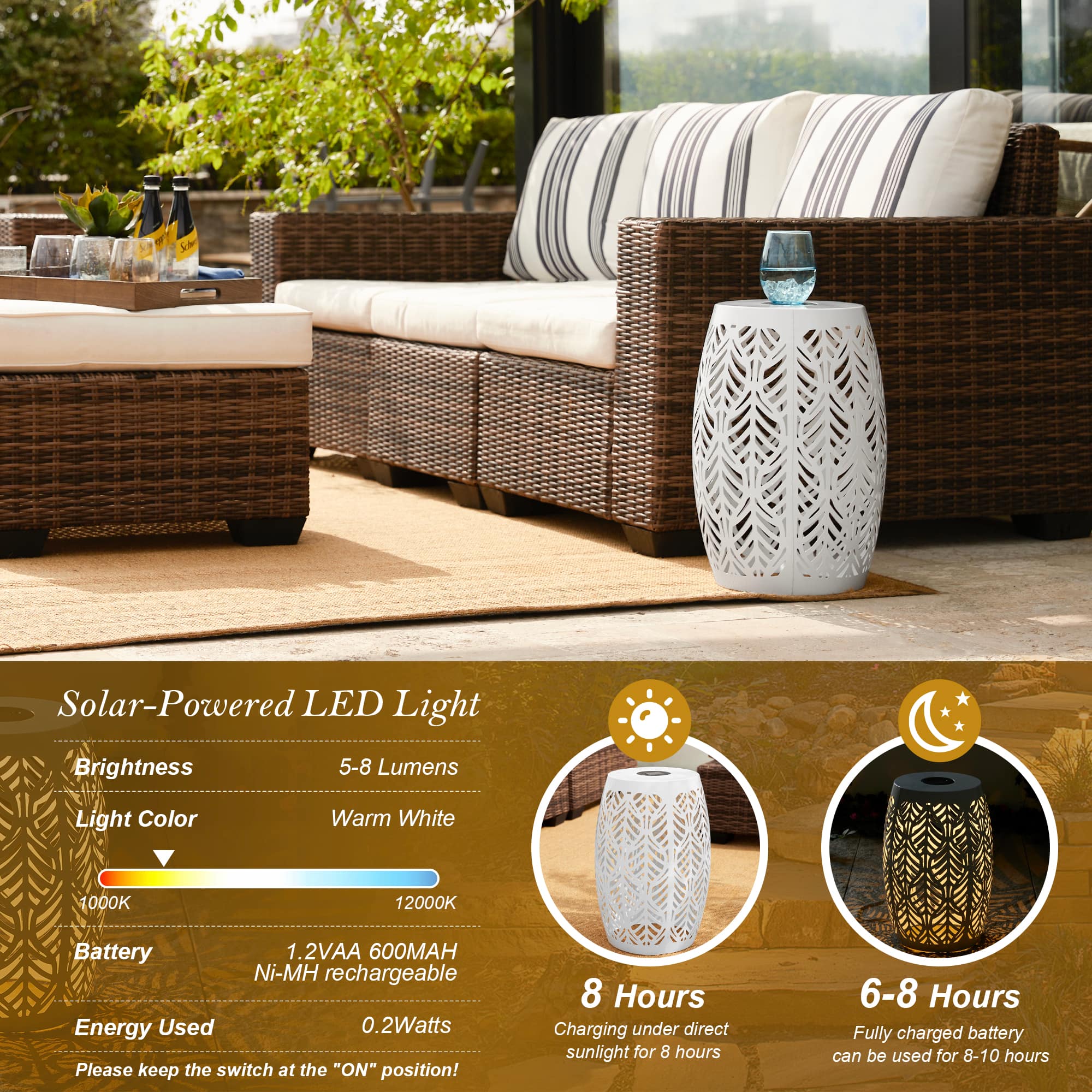 Glitzhome&#xAE; 18.25&#x22; Multifunctional Solar Powdered Iron Leaf Cutout Garden Stool