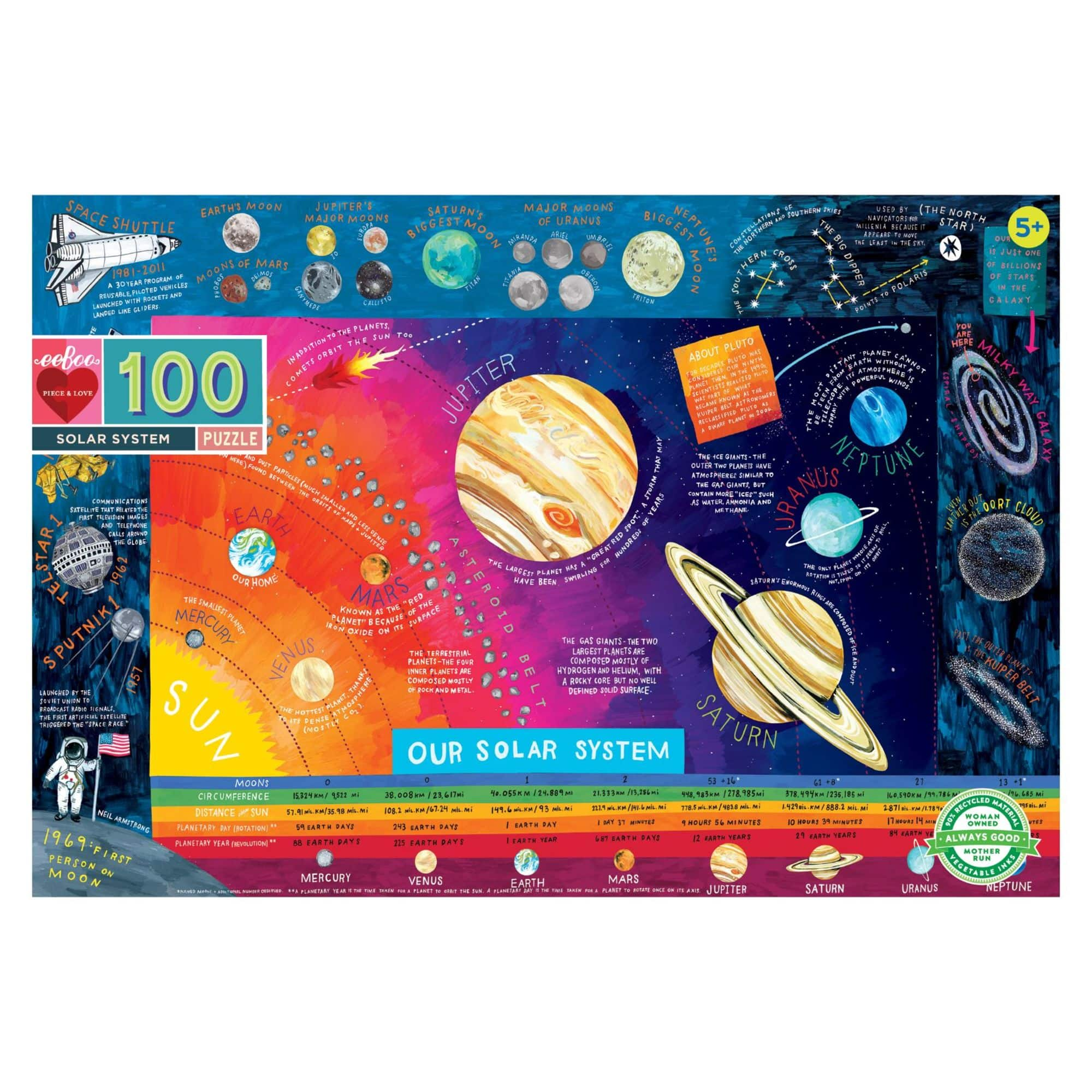 eeBoo Solar System 100 Piece Puzzle