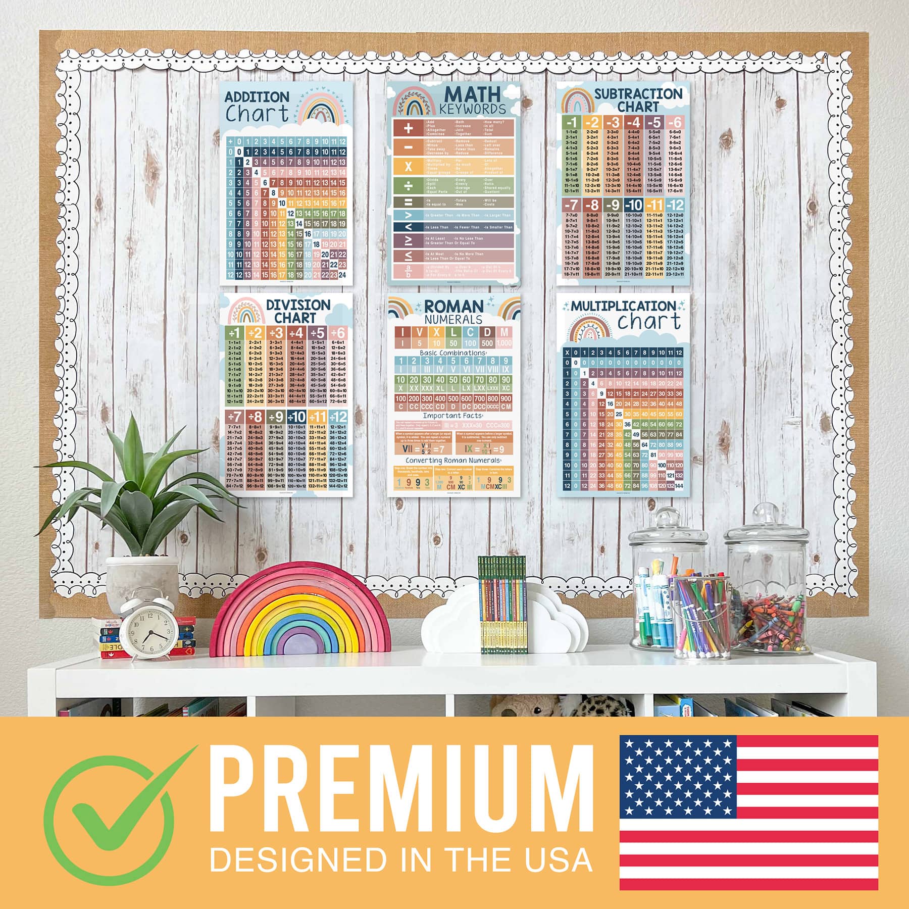 Hadley Designs 11" x 17" Boho Math Multiplication and Division Elementary Laminated Posters Set