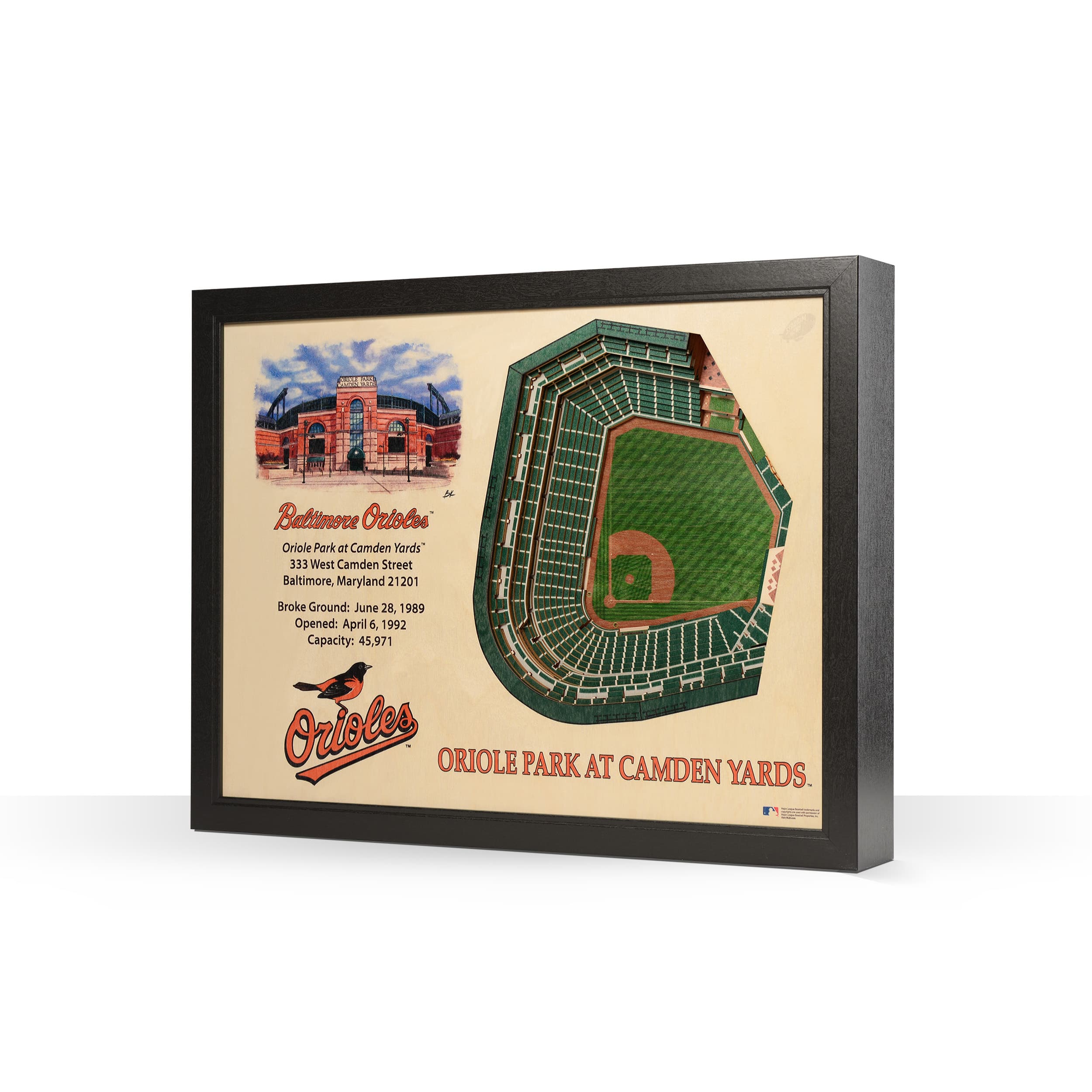 MLB 25-Layer StadiumView Wall Art