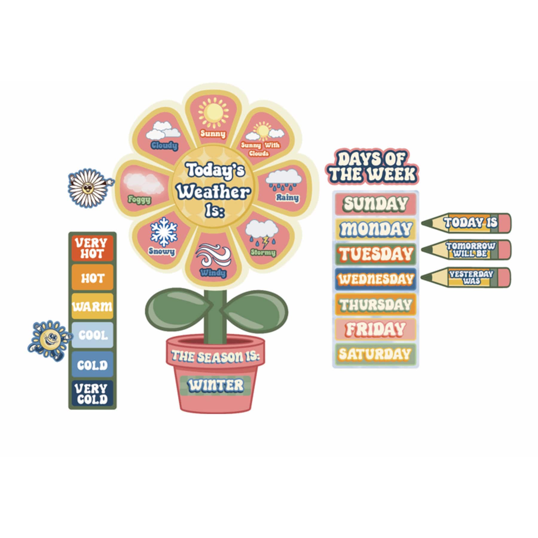 Eureka® S'Cool Era Calendar Bulletin Board Set