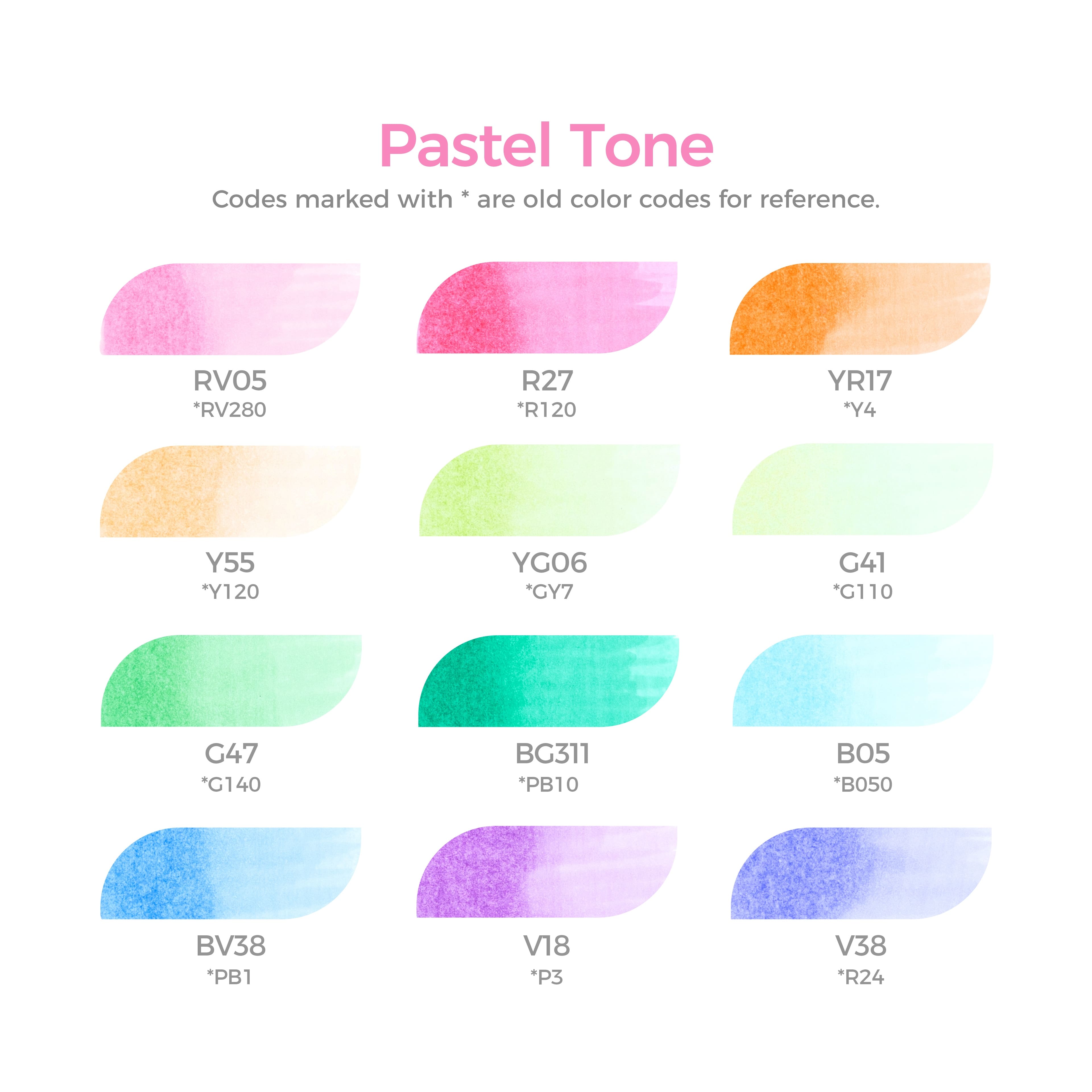 Ohuhu® Honolulu Brush & Chisel Dual Tip Pastel Tones Marker Set