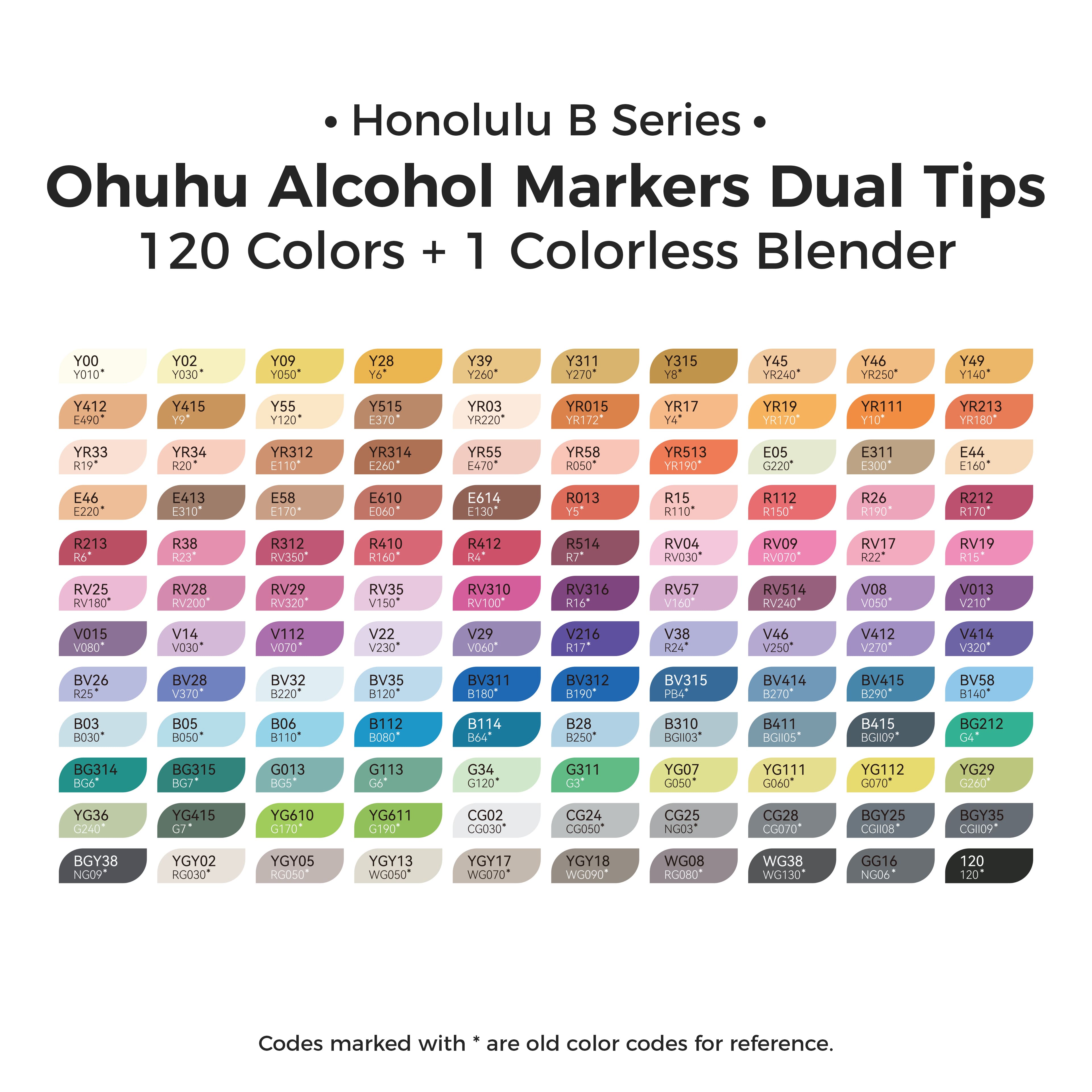 Ohuhu&#xAE; Honolulu Series B 120 Color Basic Alcohol Markers
