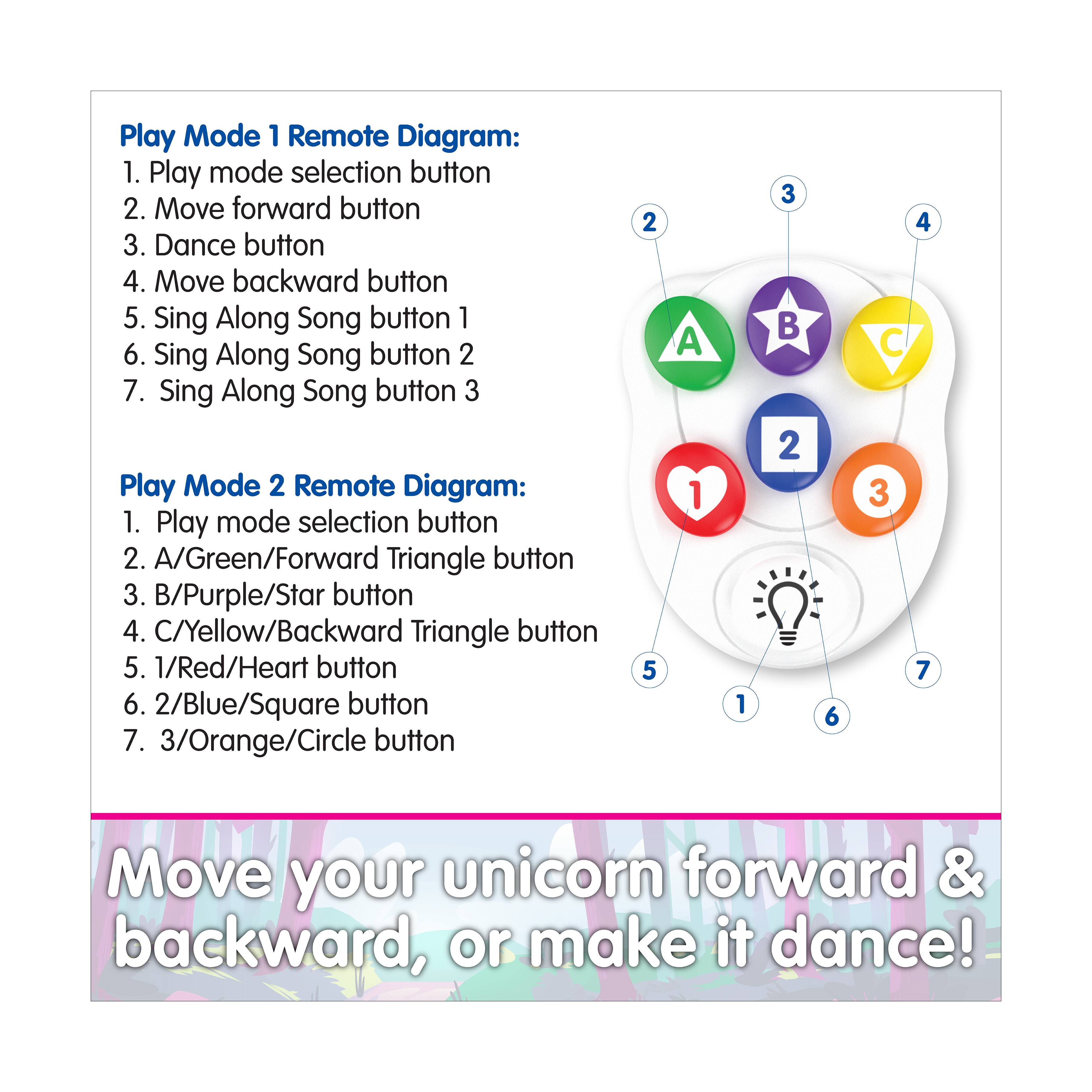 Remote Control Dancing Unicorn