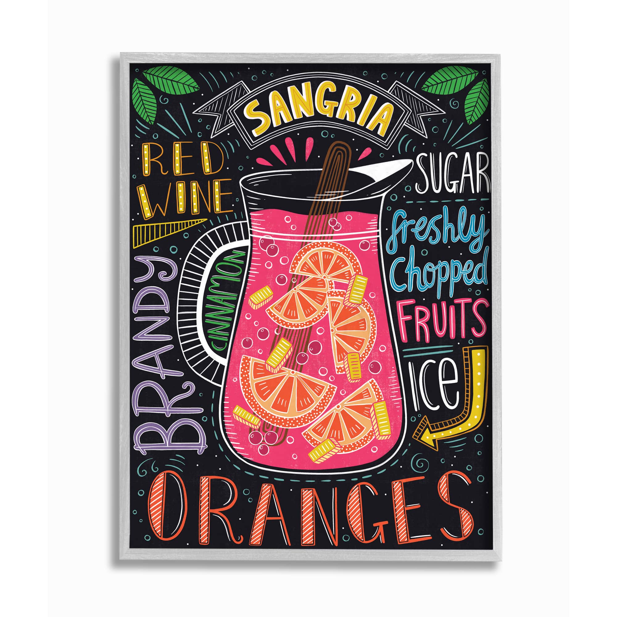 Stupell Industries Sangria Pitcher Chalk Style Ingredient List Wall Art in Gray Frame