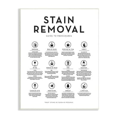 Stupell Industries Laundry Stain Removal Guide Helpful Symbols Chart