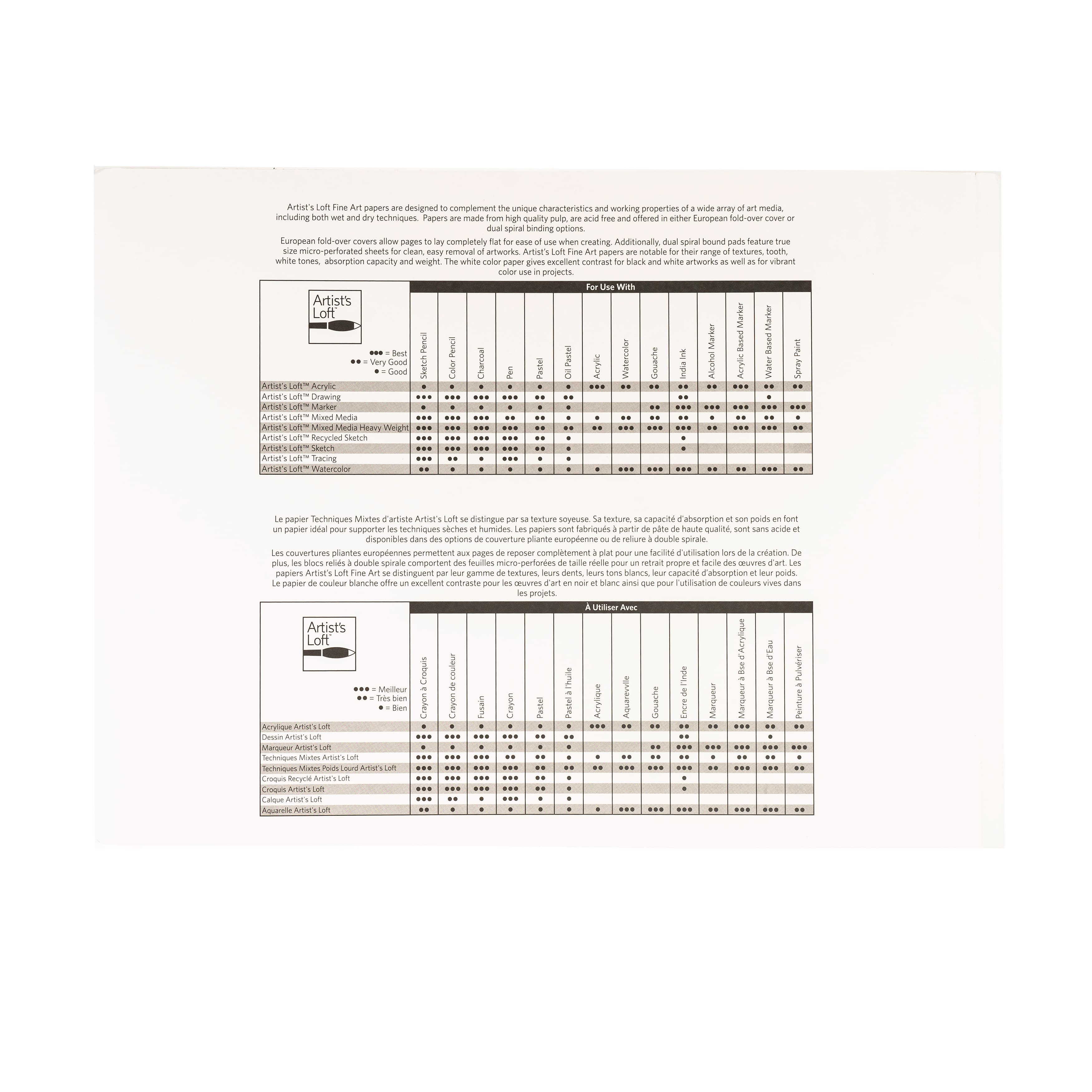 Level 3 Watercolor Pad by Artist's Loft™