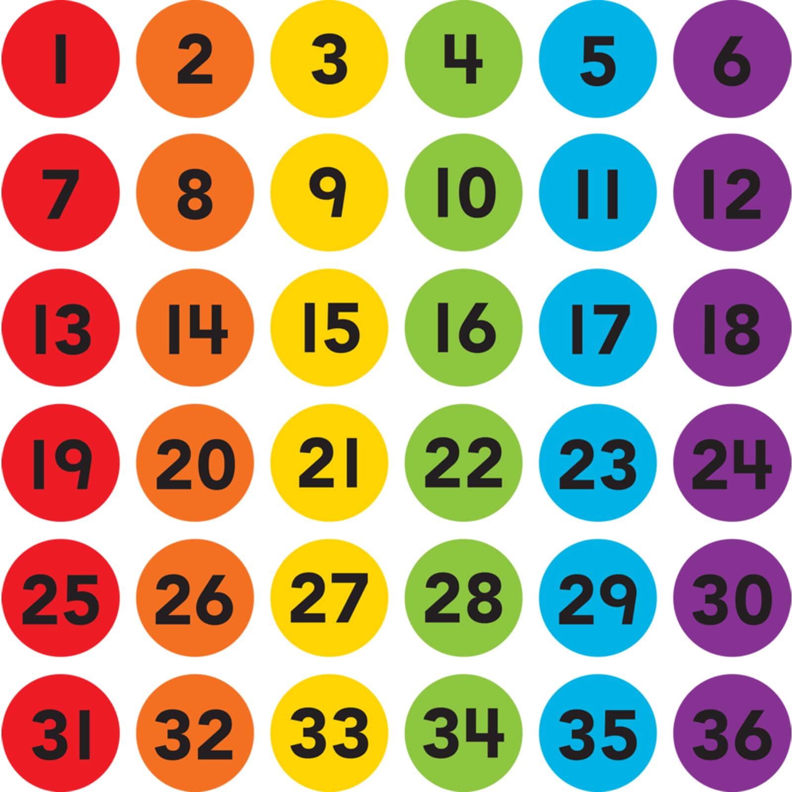 Teacher Created Resources Spot On&#xAE; 4&#x22; Numbered Carpet Markers, 36ct.