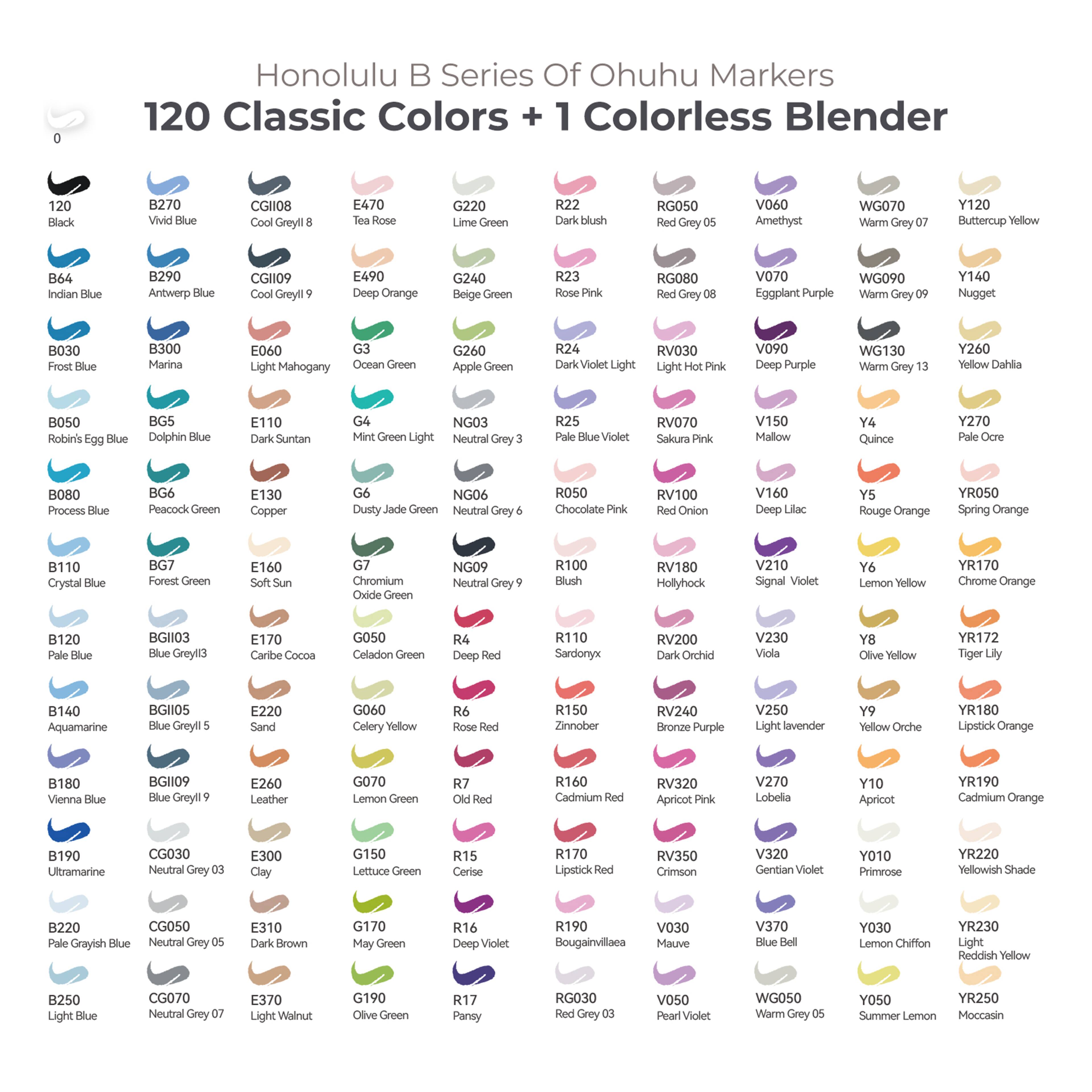Ohuhu&#xAE; Honolulu Series B 120 Color Basic Alcohol Markers