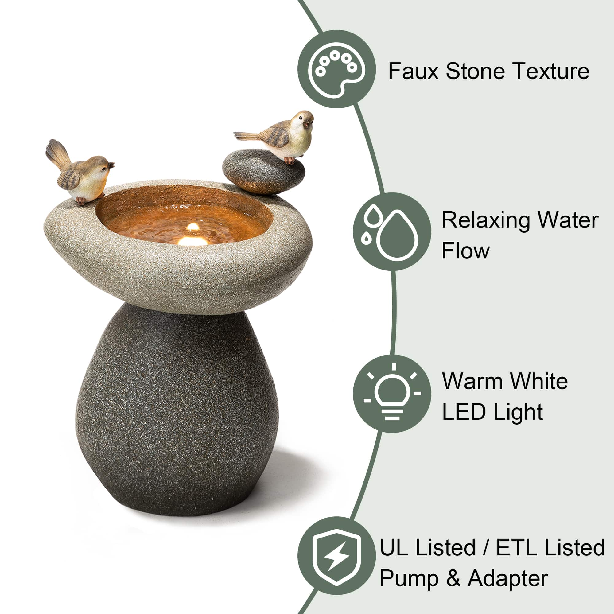 Glitzhome&#xAE; 20.75&#x22; Zen-Style Faux Stone Texture Outdoor Birdbath Fountain with LED Light