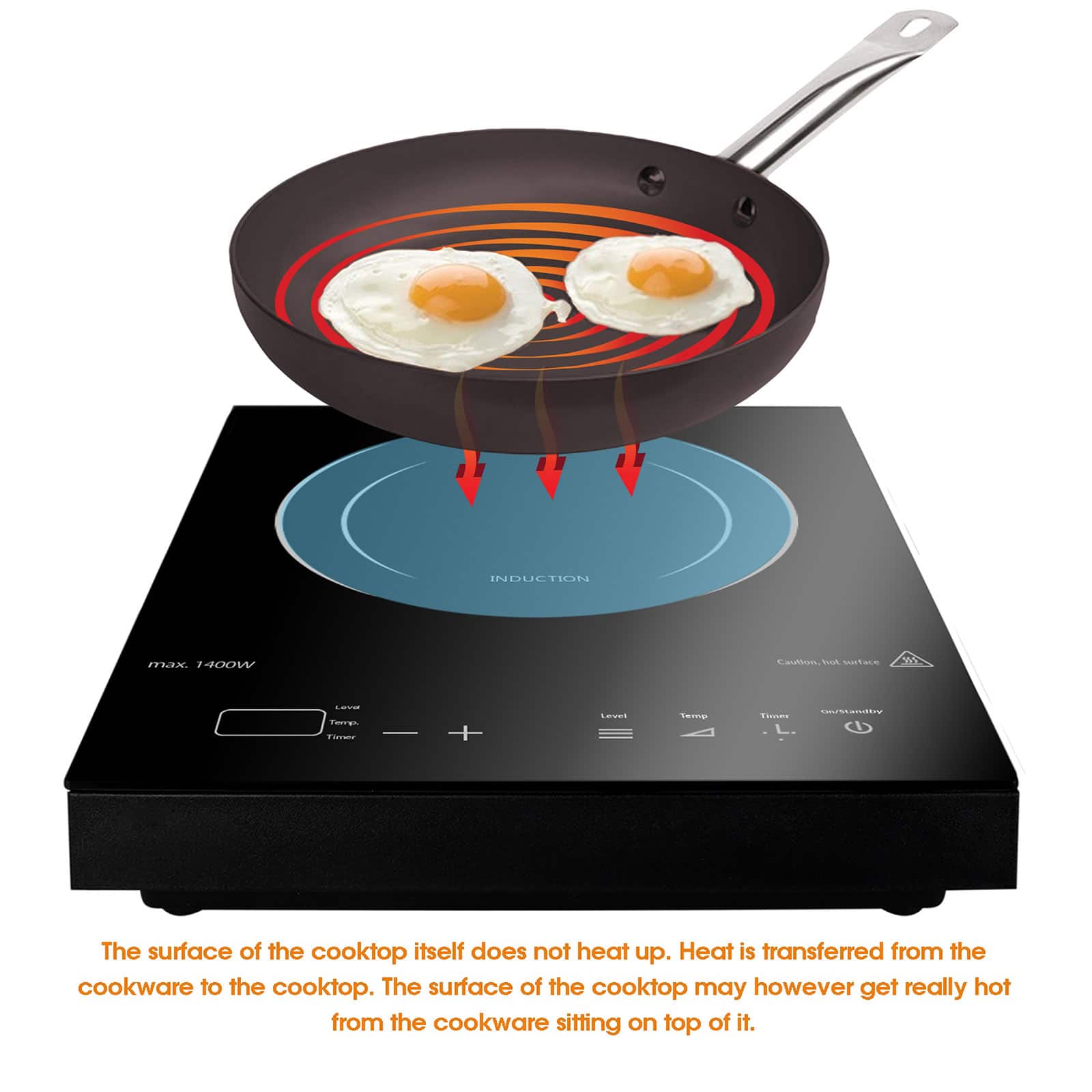 MegaChef Portable 1400W Single Induction Countertop Cooktop With Digital Control Panel