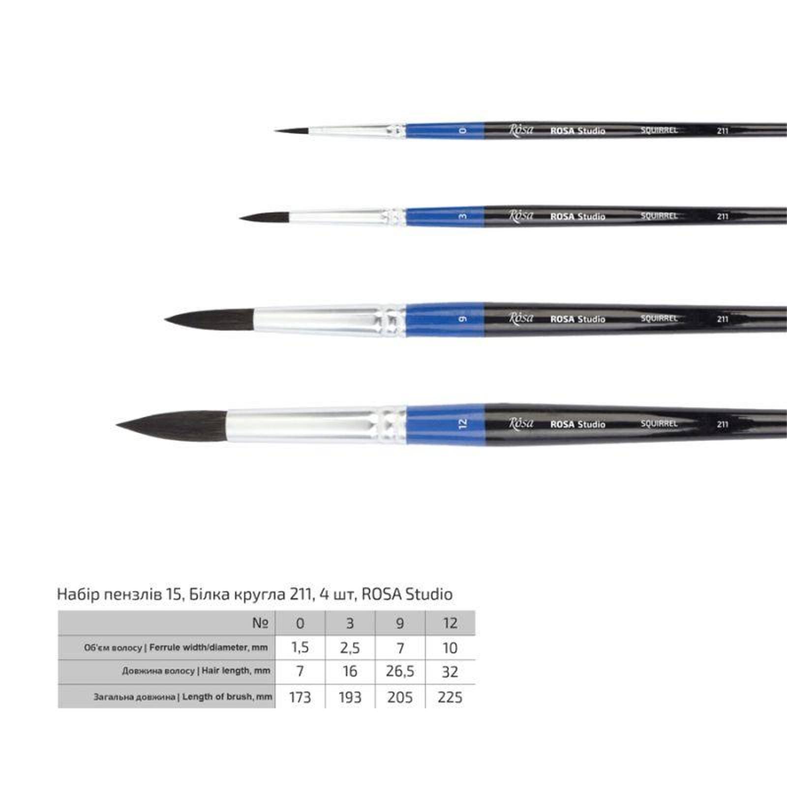 Rosa Studio 4 Piece Short Handle Squirrel Round Paint Brushes Set 15