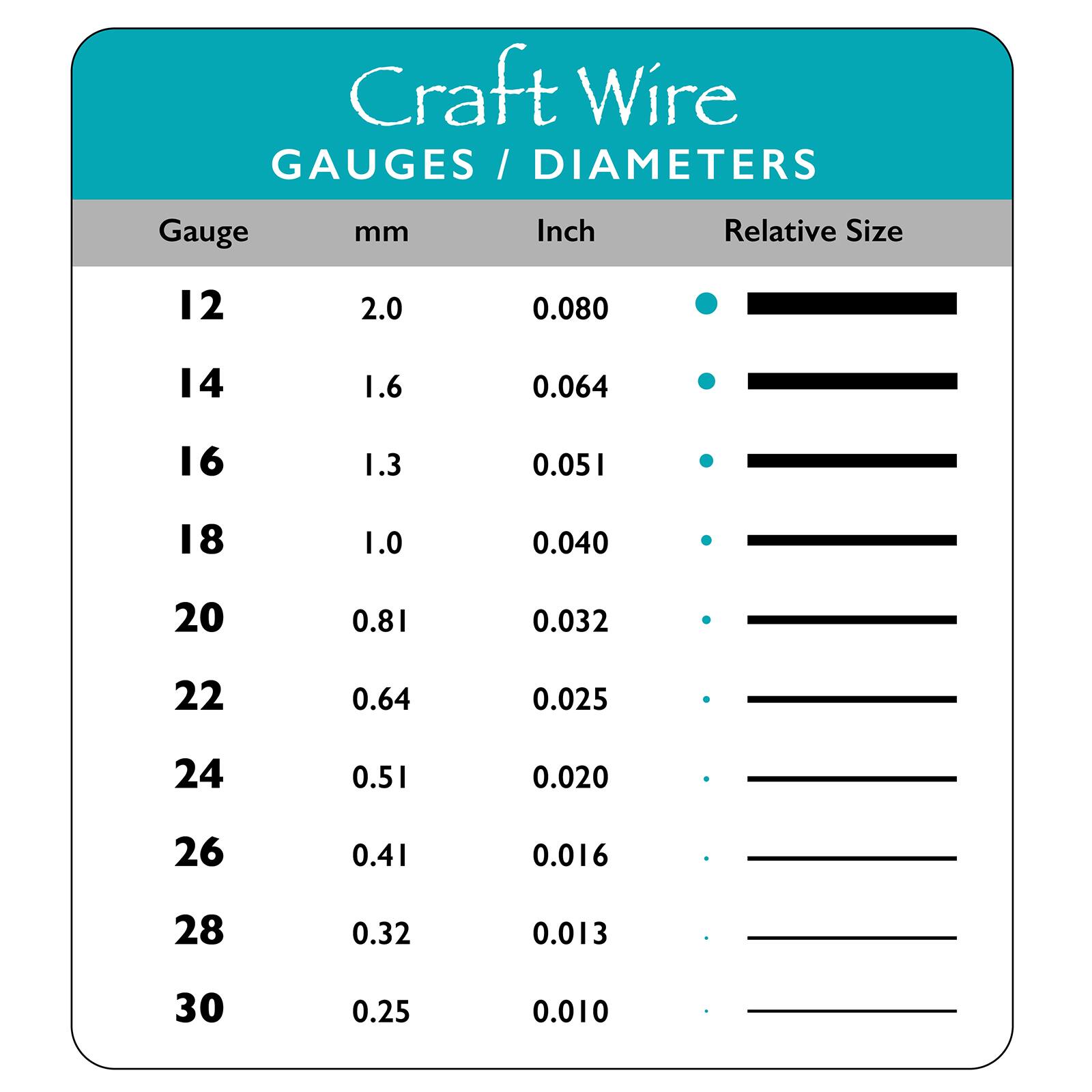 The Beadsmith® Wire Elements™ 20 Gauge Tarnish Resistant Soft Temper Wire,  6yd.