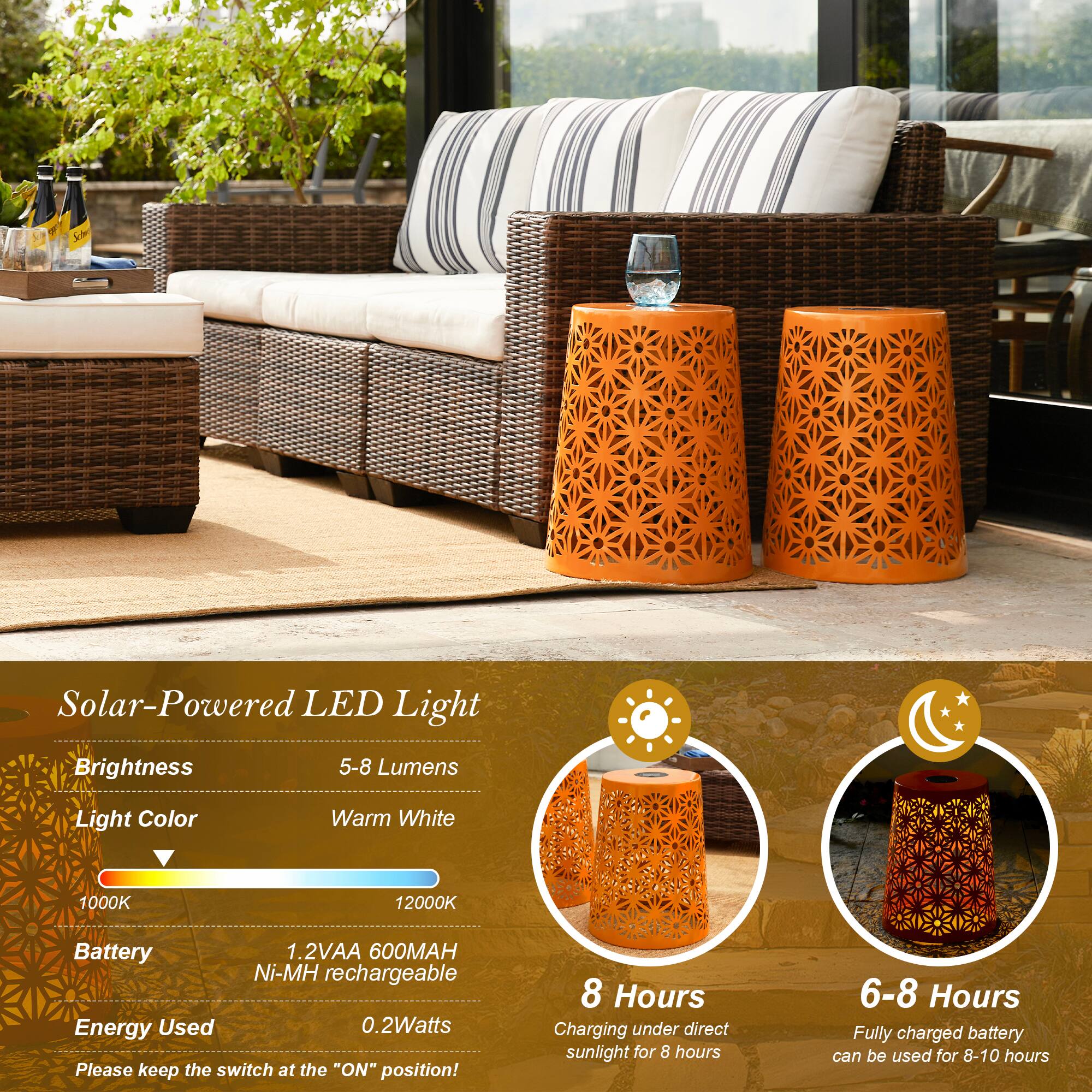 Glitzhome® 17.5" Iron Geometric Pattern Solar Garden Stool Set