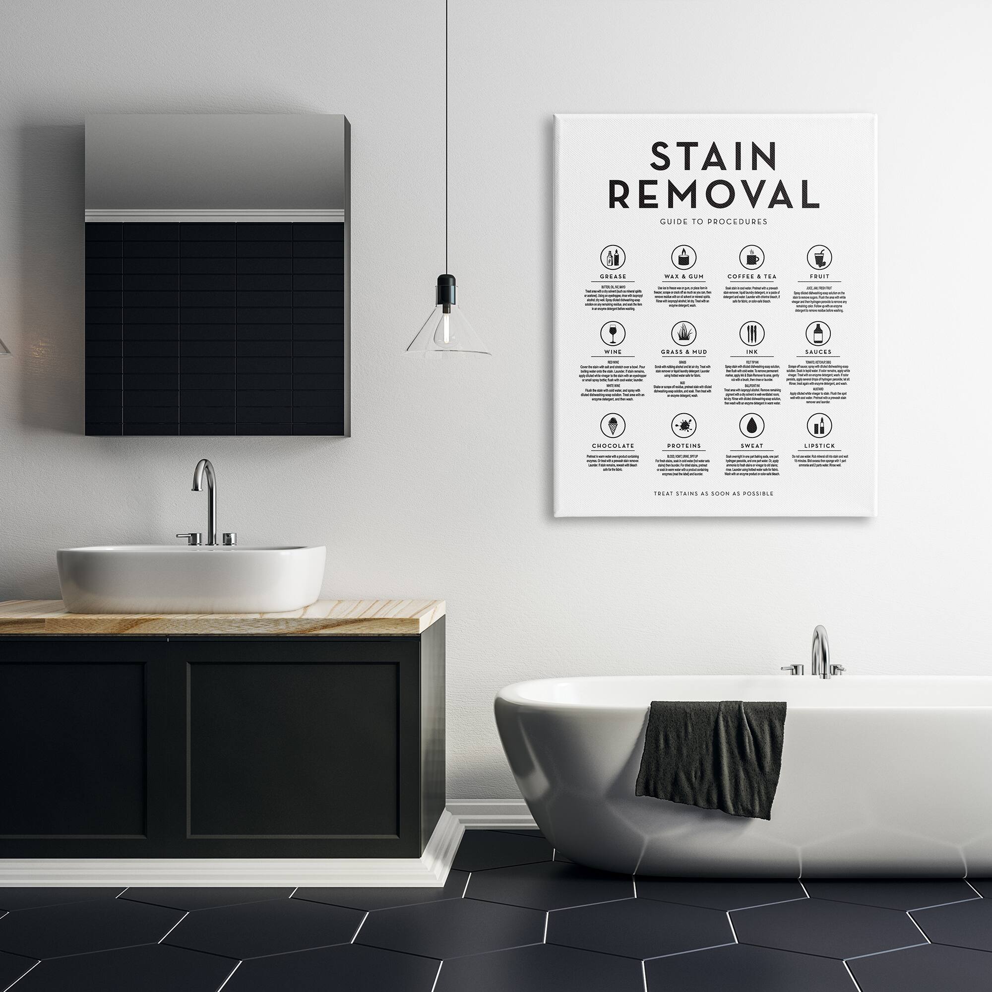 Stupell Industries Laundry Stain Removal Guide Helpful Symbols Chart Canvas Wall Art