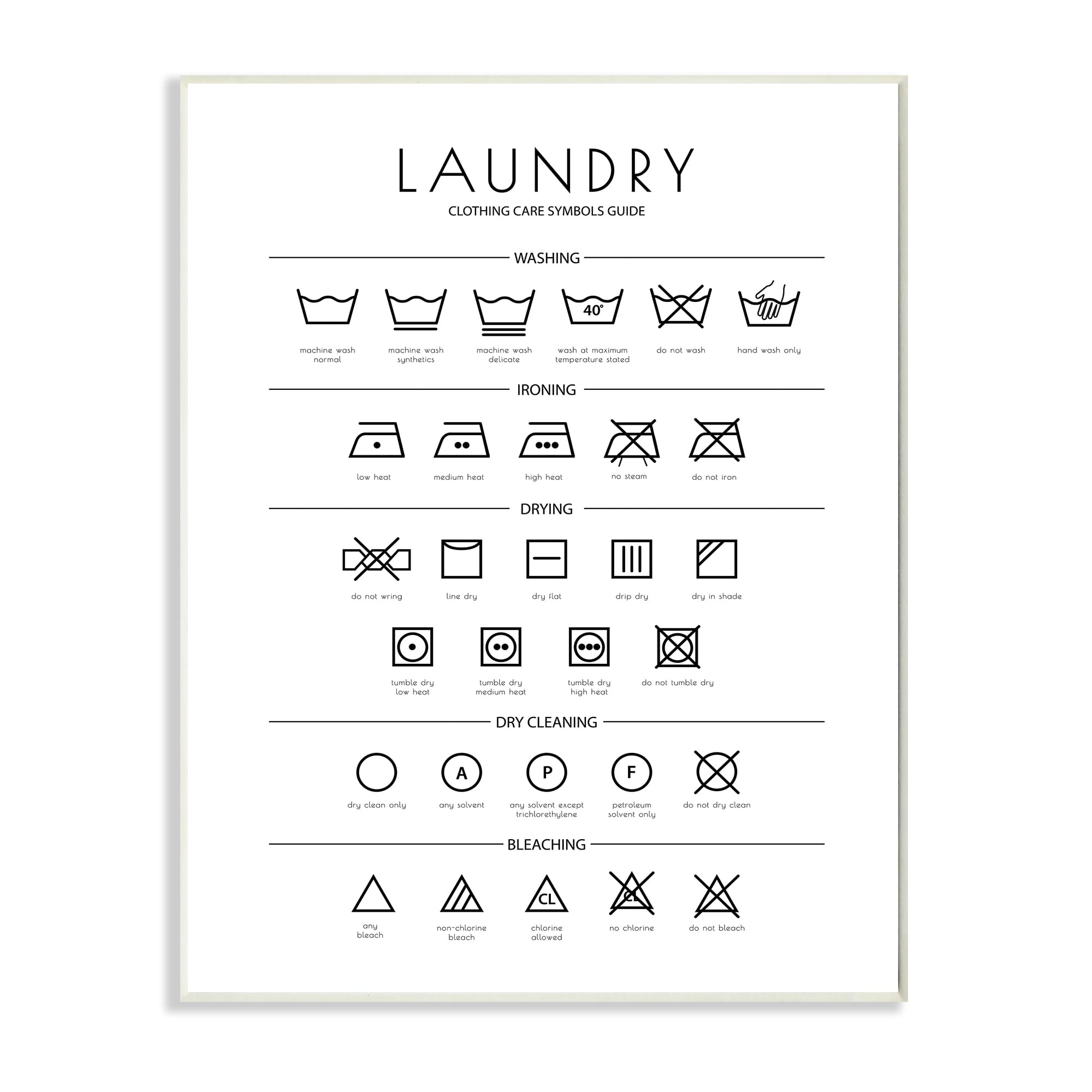 Stupell Industries Laundry Cleaning Symbols Wall Plaque