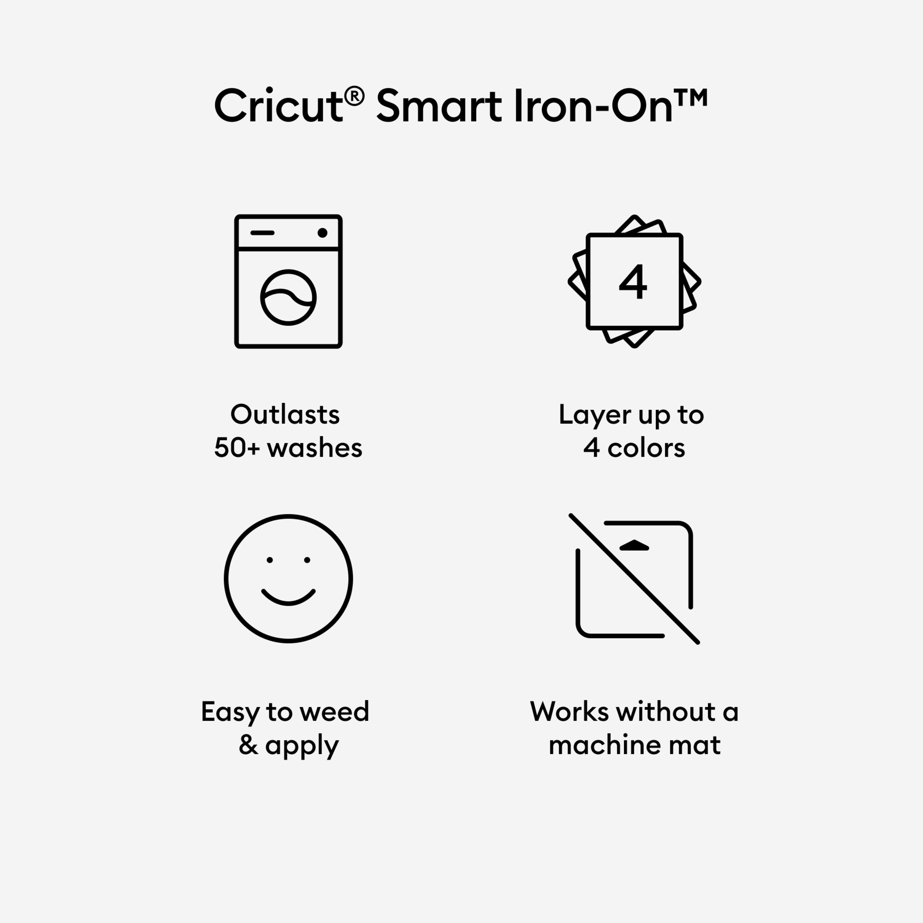 Cricut&#xAE; Smart Iron-On&#x2122; Roll, 25&#x22; x 12ft.