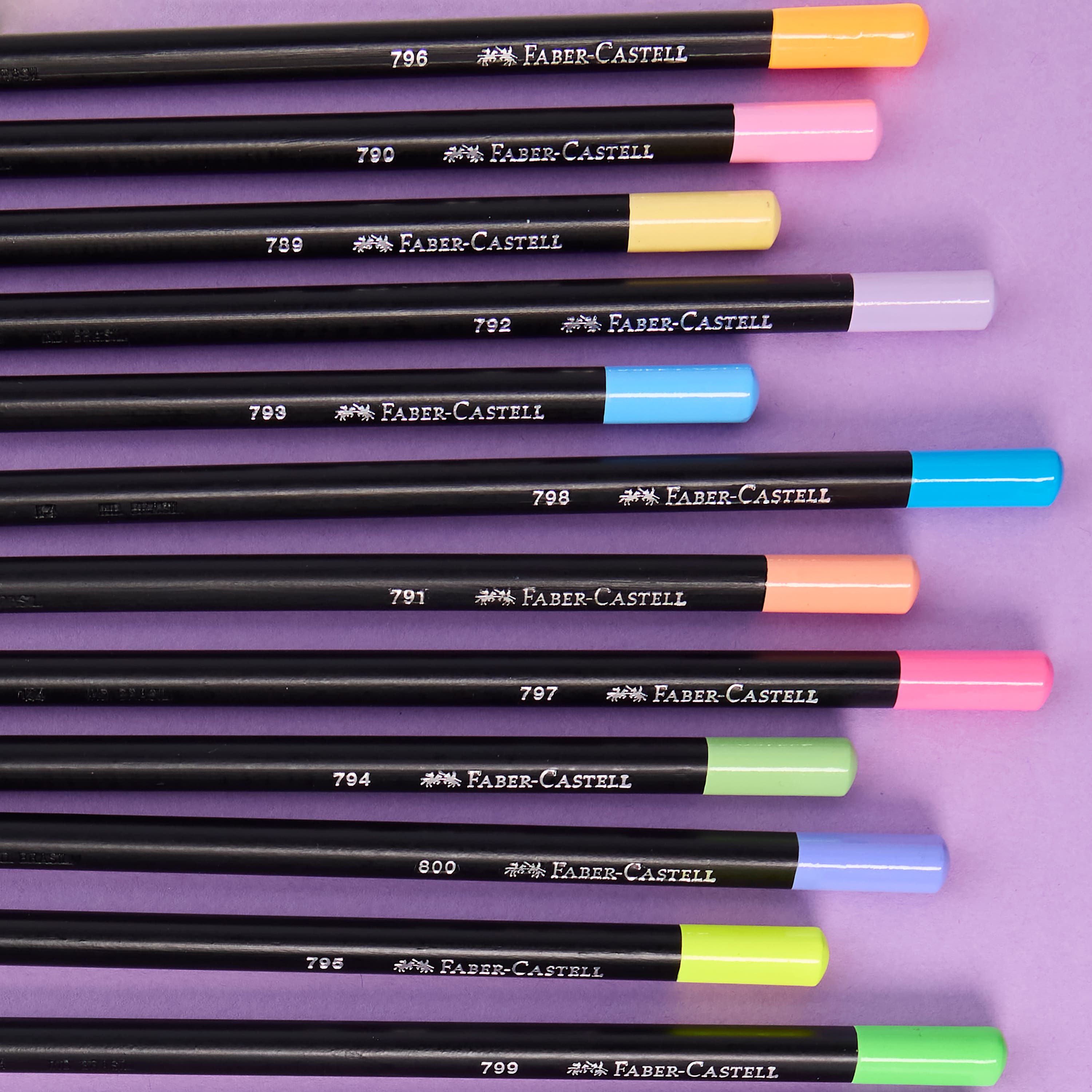 Faber-Castell&#xAE; Chibi Edition Anime Drawing Kit