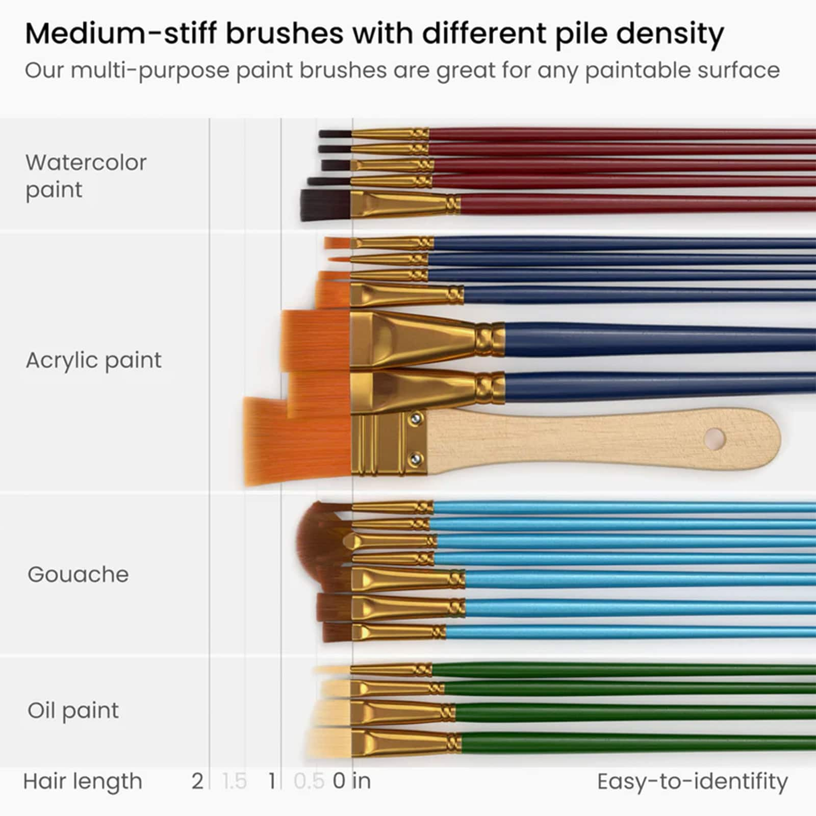 Arteza&#xAE; 35-Piece Craft Brush Set