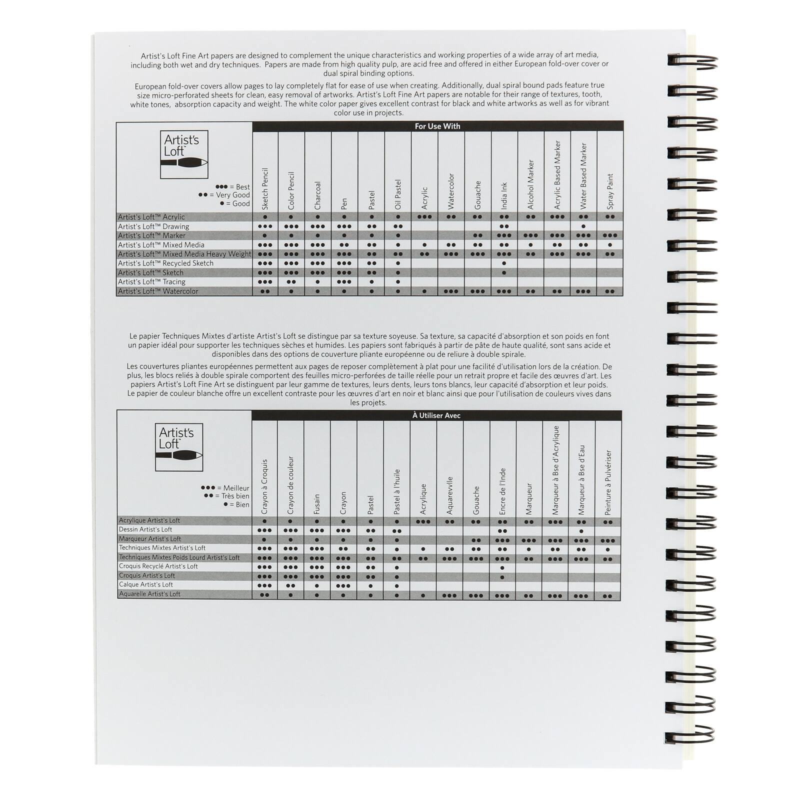 15 Pack: Recycled Sketch Paper Pad by Artist's Loft™, 9" x 12"