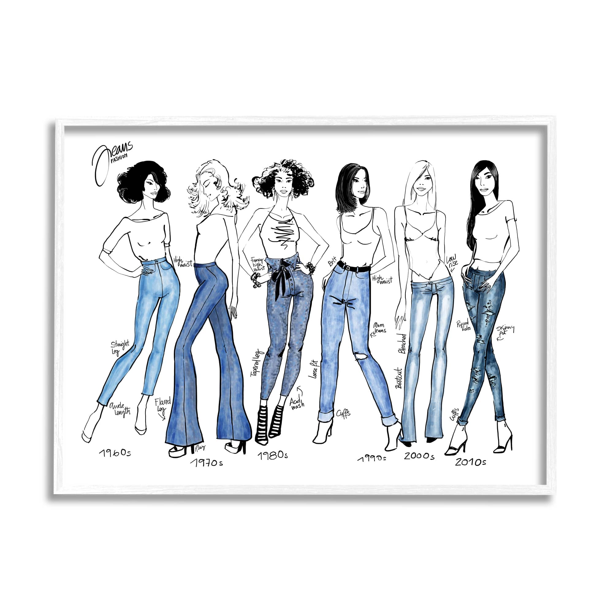 Stupell Industries Denim By Decades Female Fashion Jeans Blue White in White Frame Wall Art