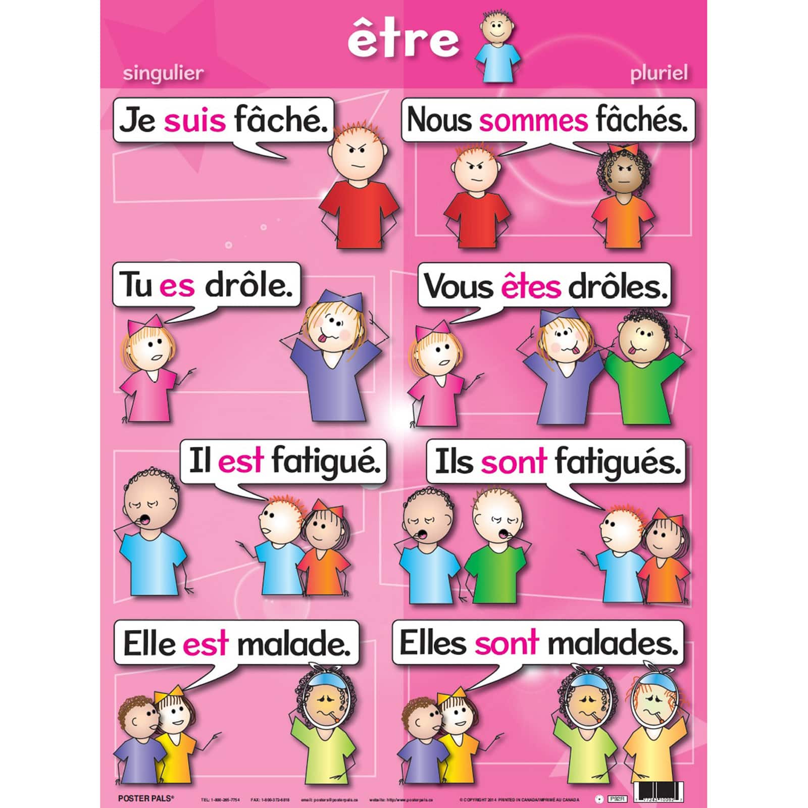 Poster Pals® French Verb Posters, 7ct.