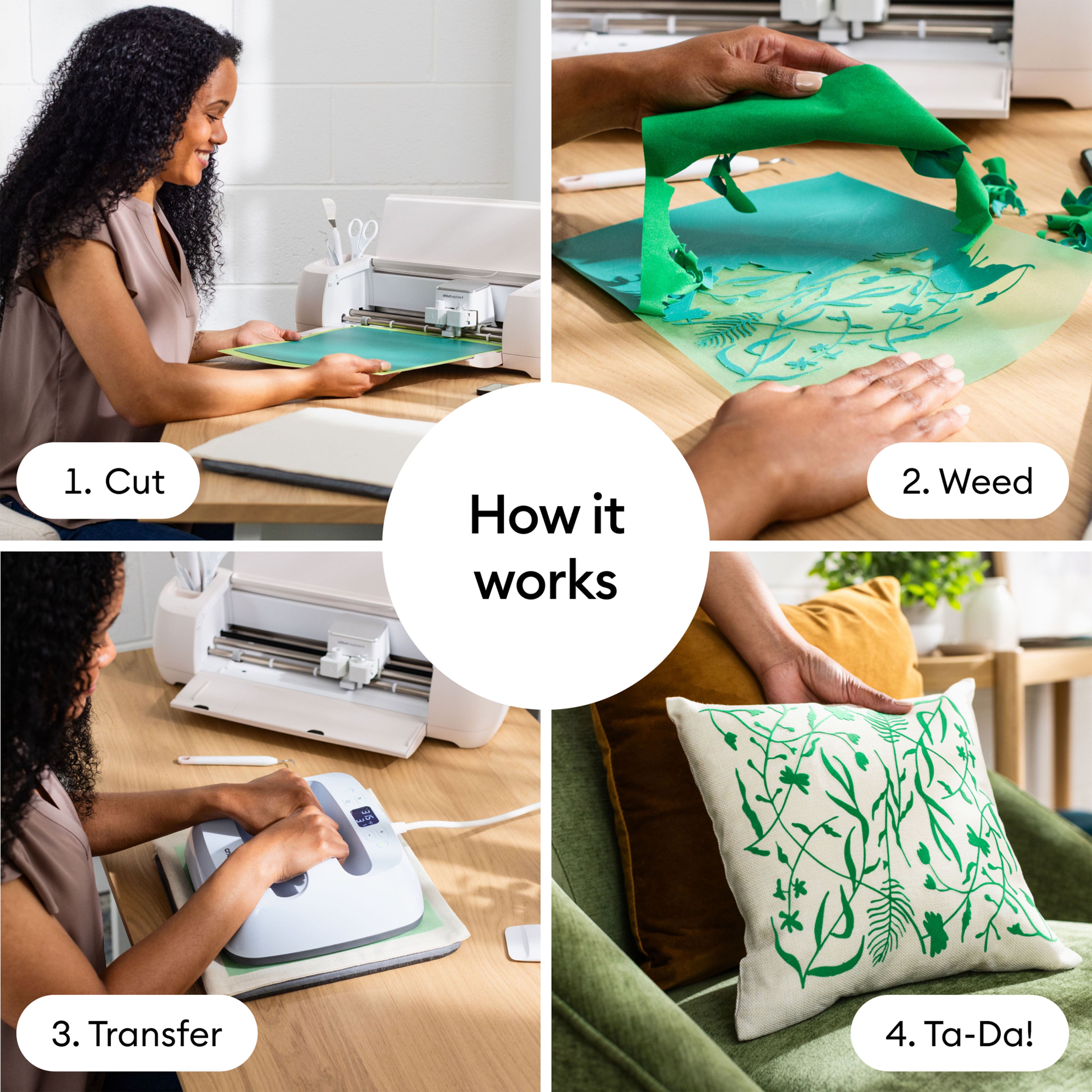 Cricut&#xAE; Flocked Iron-On Heat Transfer Vinyl