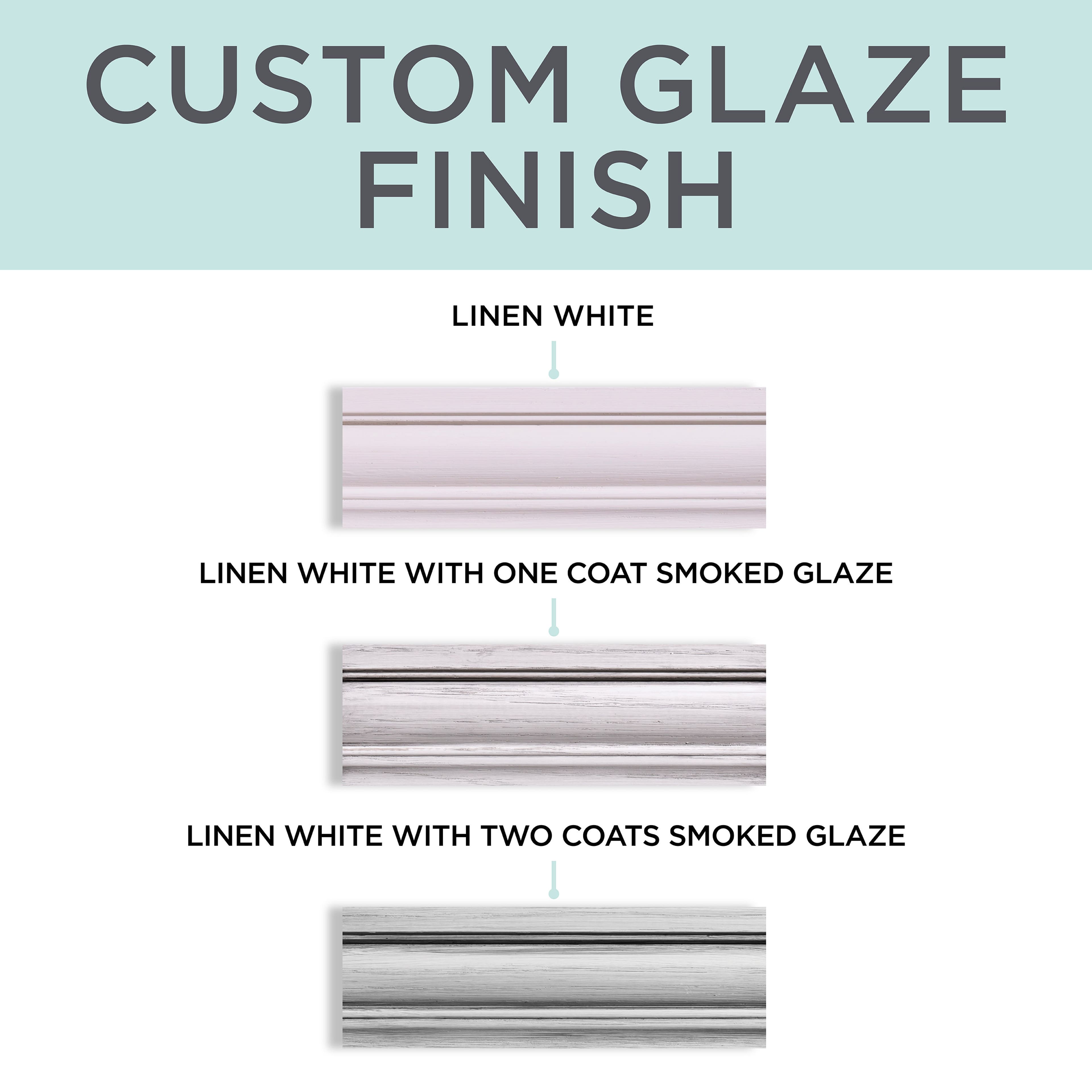 Rust-Oleum&#xAE; Chalked 7oz. Decorative Glaze
