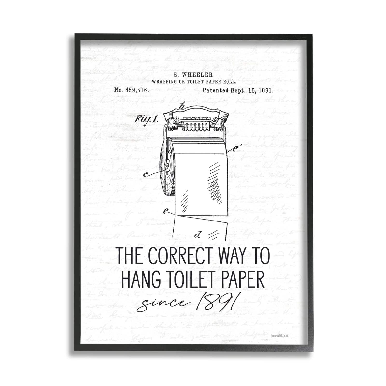 Stupell Industries Vintage Bathroom Diagram Correct Way Hang Toilet Paper Framed Wall Art