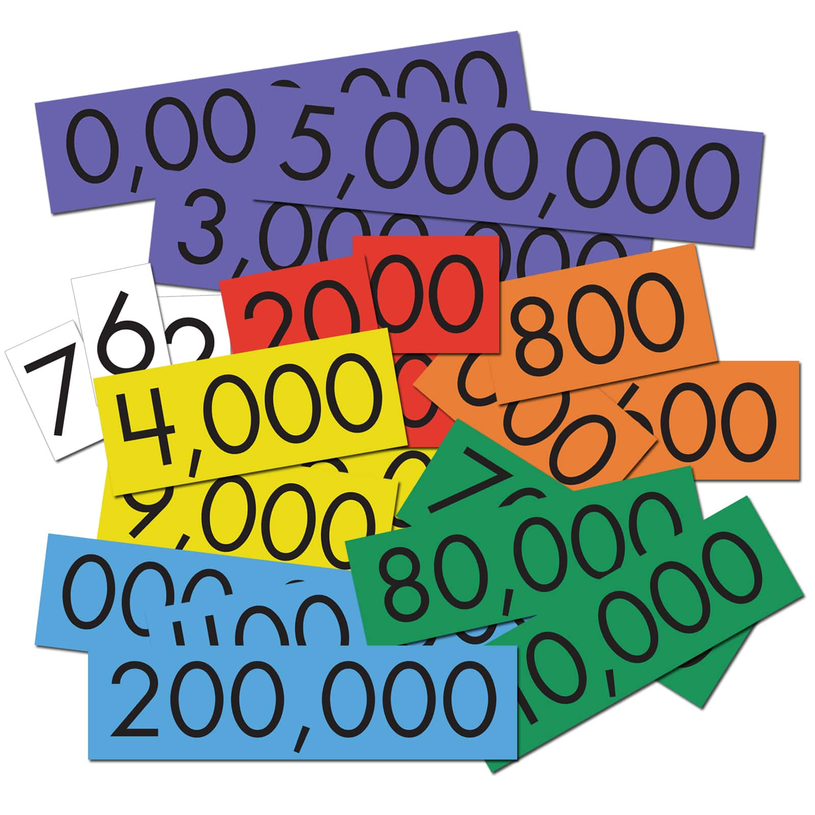 Sensational Math™ 7-Value Whole Numbers Place Value Cards Set, 70 Cards